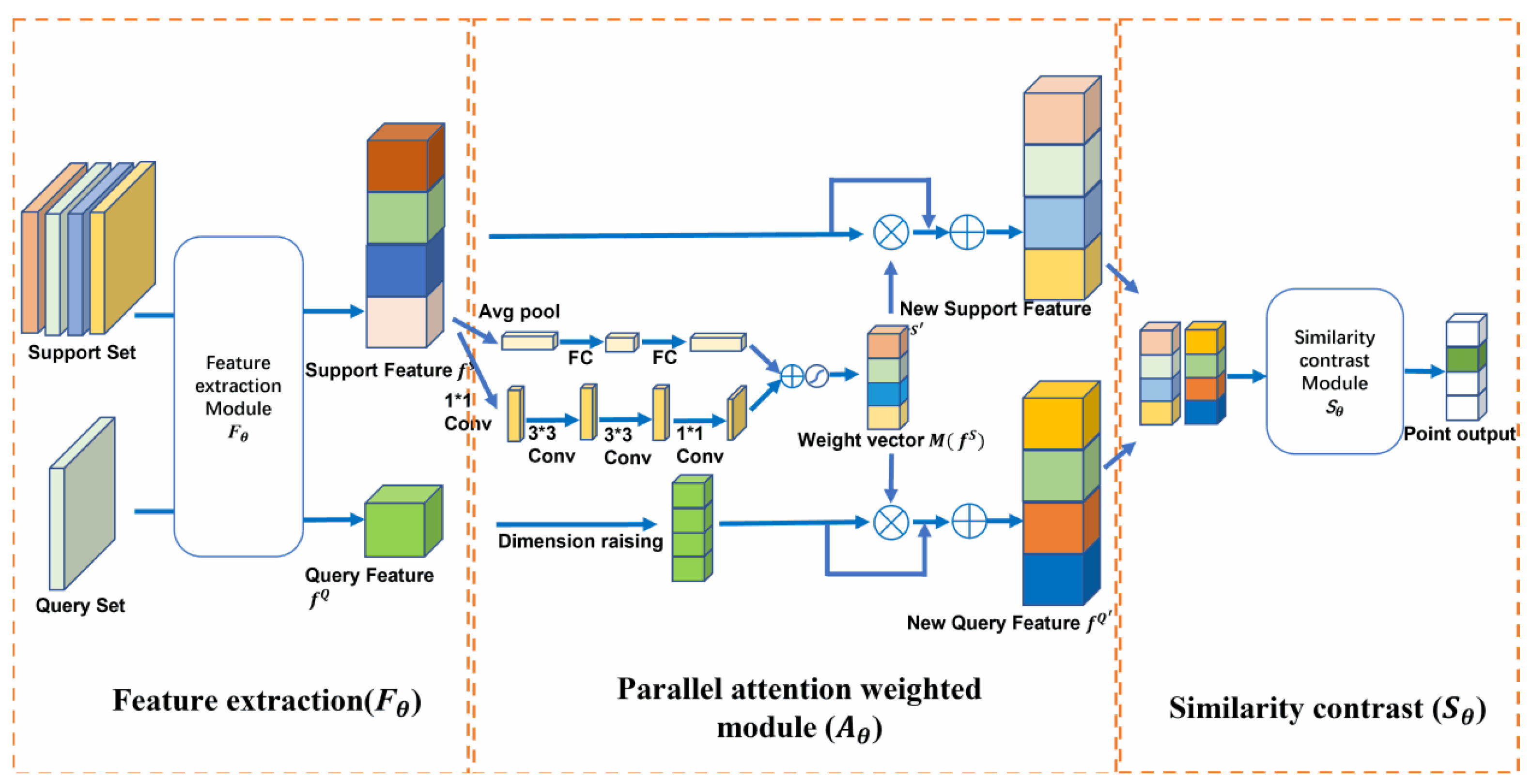 Entropy 26 00022 g002