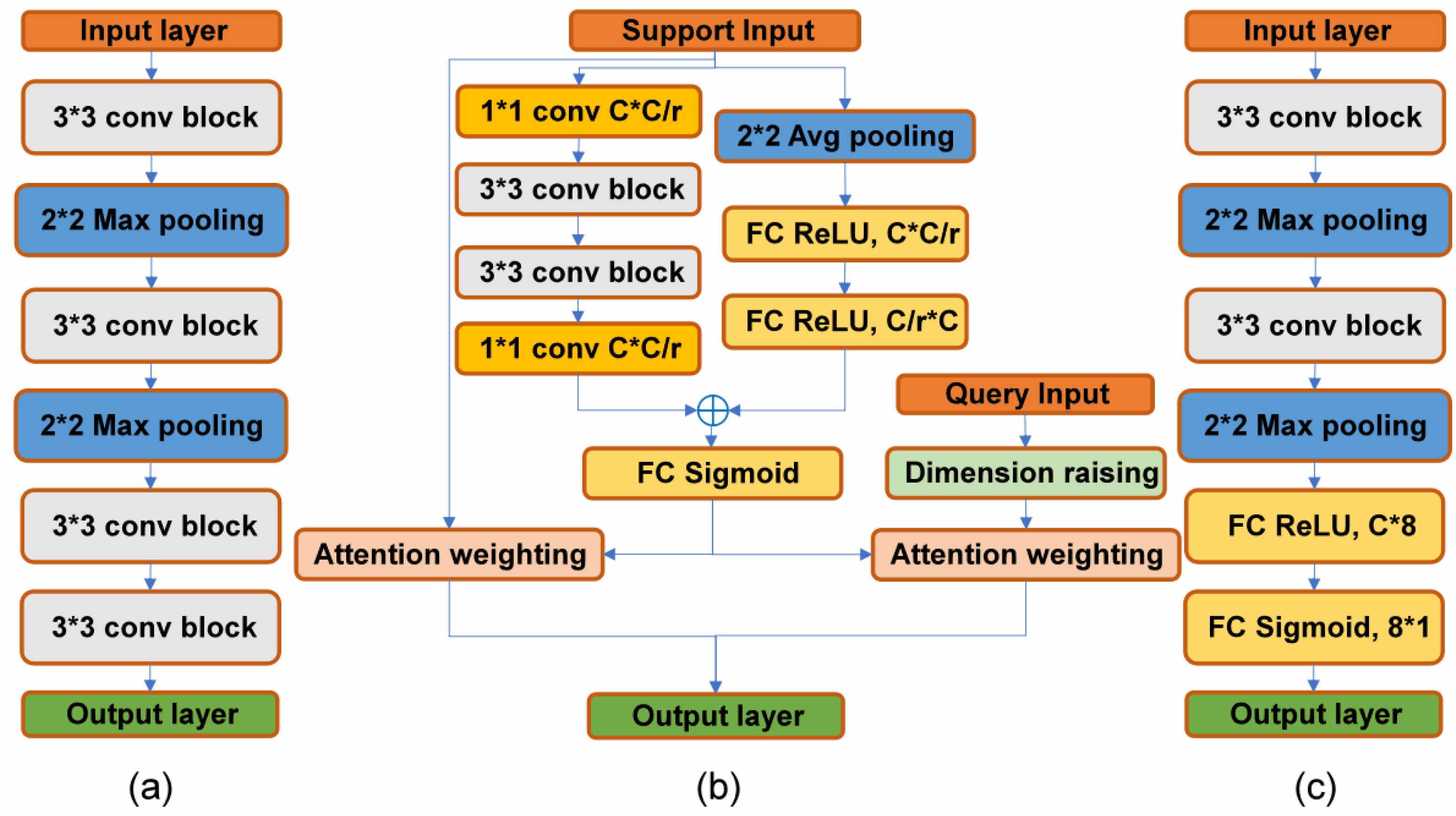 Entropy 26 00022 g003