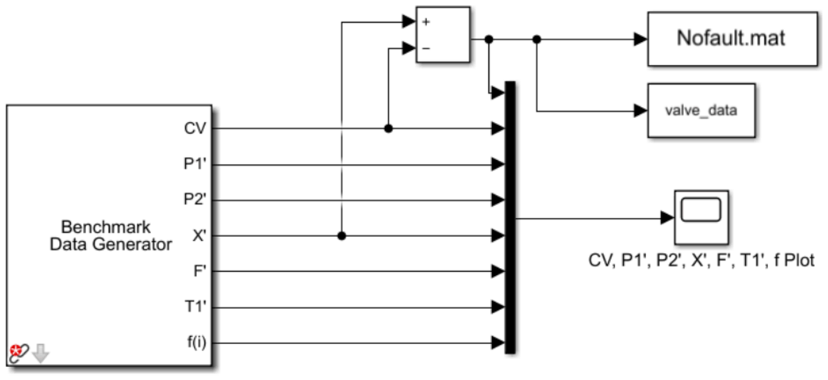 Entropy 26 00022 g005