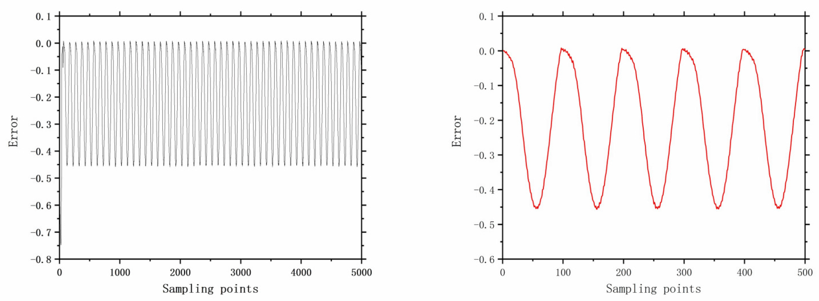 Entropy 26 00022 g007