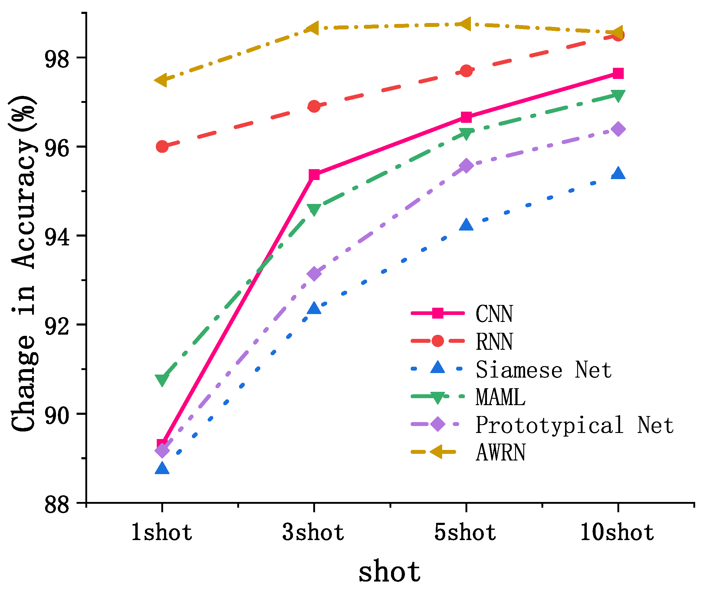Entropy 26 00022 g013