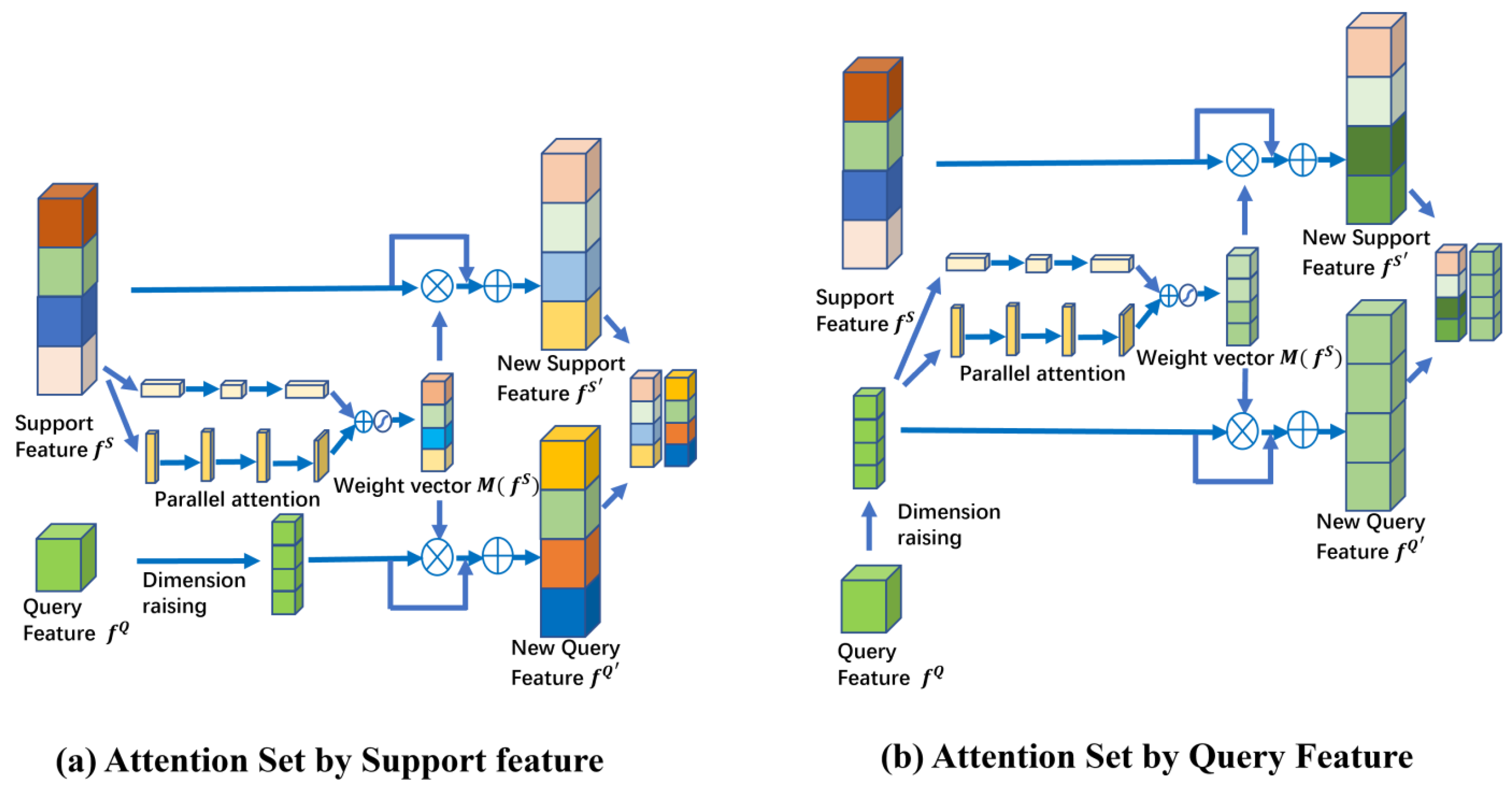 Entropy 26 00022 g014