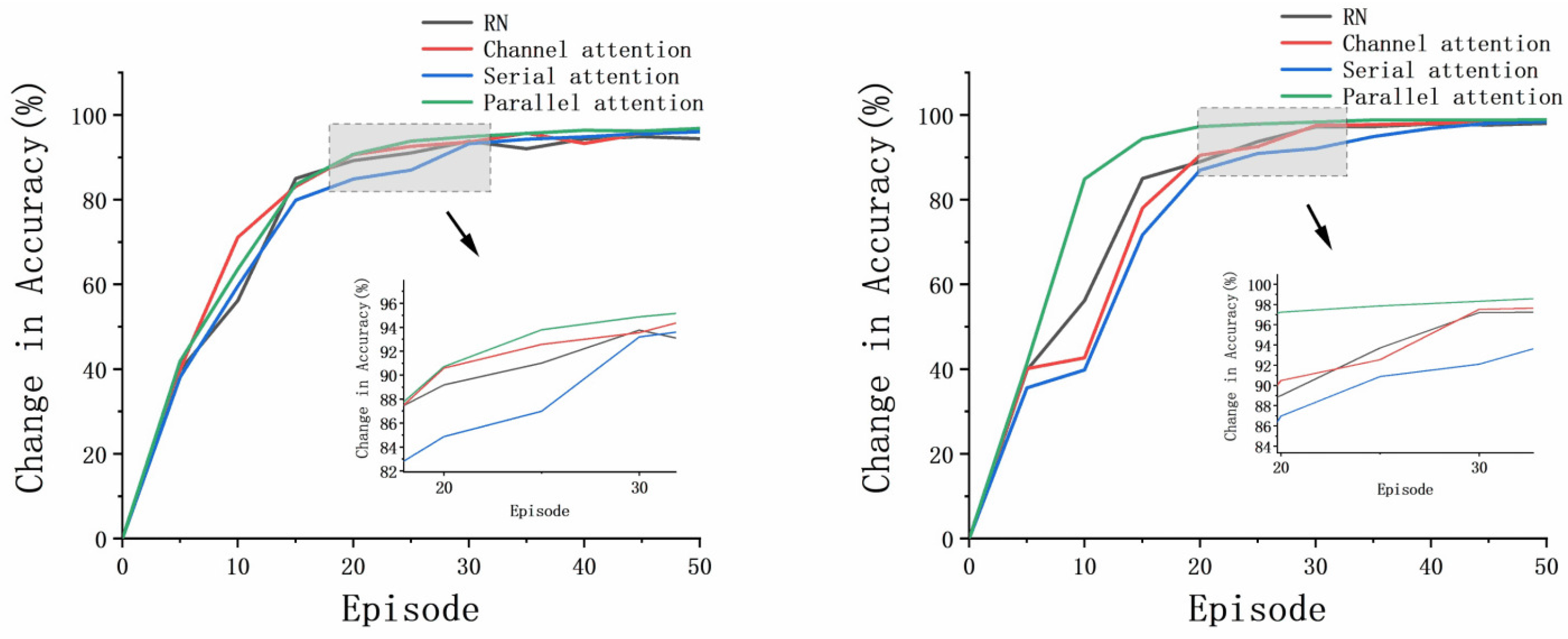 Entropy 26 00022 g015