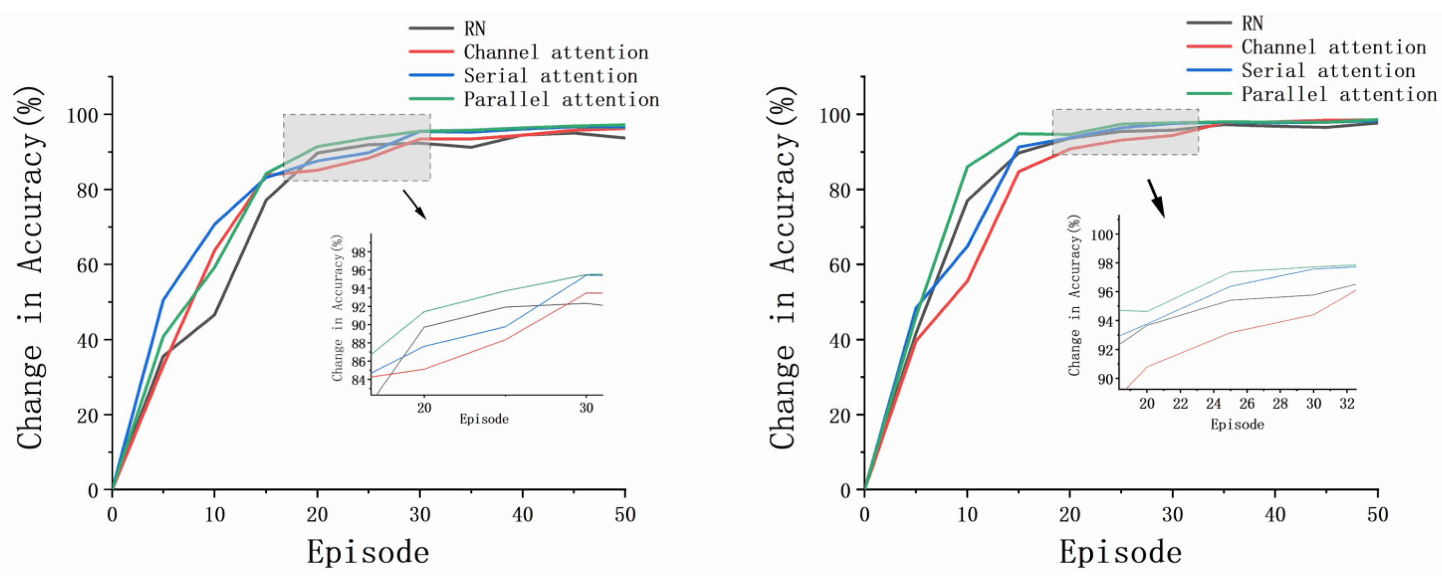Entropy 26 00022 g016