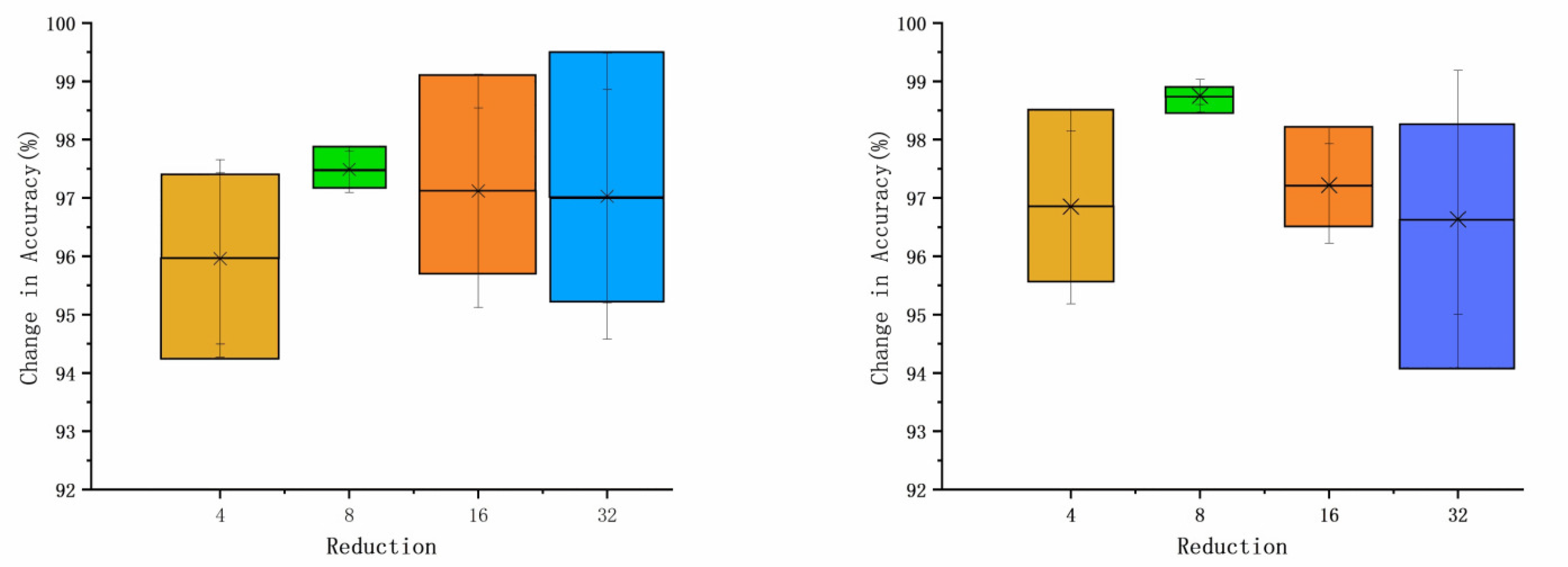 Entropy 26 00022 g018
