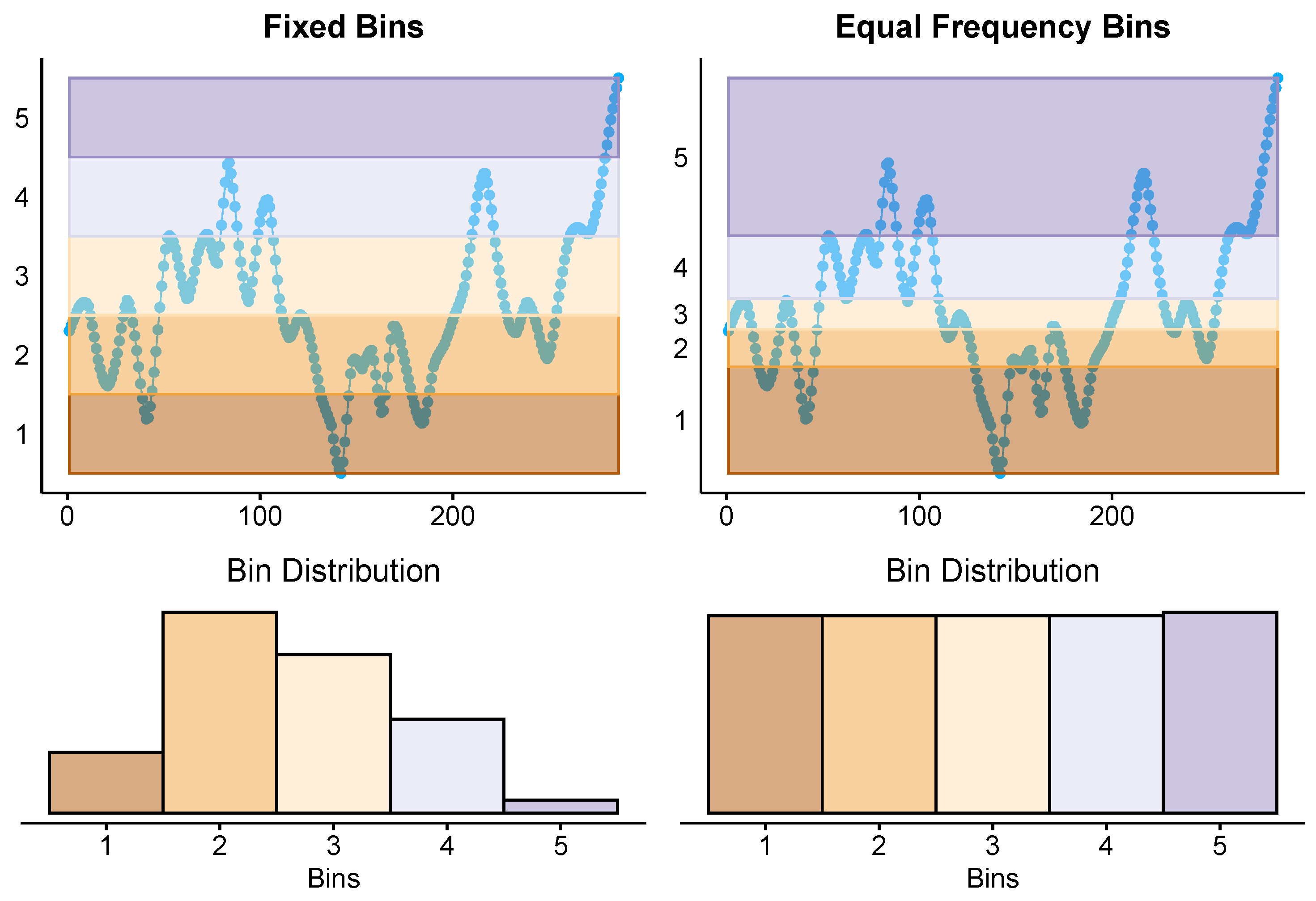 Entropy 26 00023 g001 Entropy 26 00023 g001