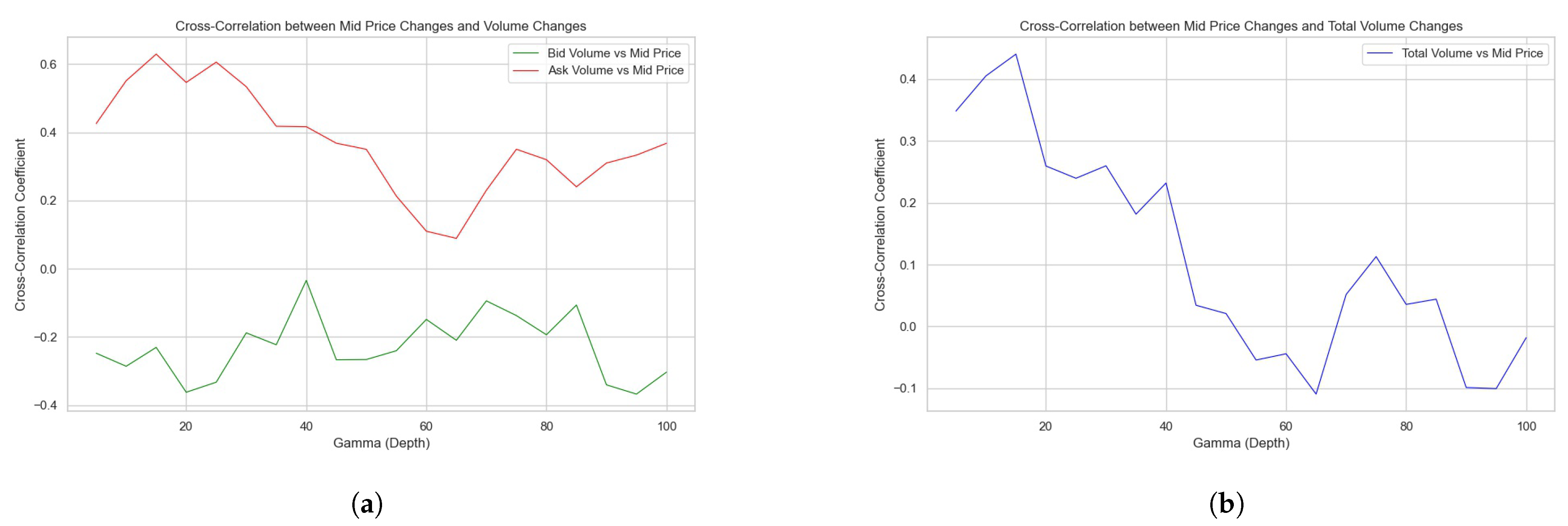 Entropy 26 00024 g001
