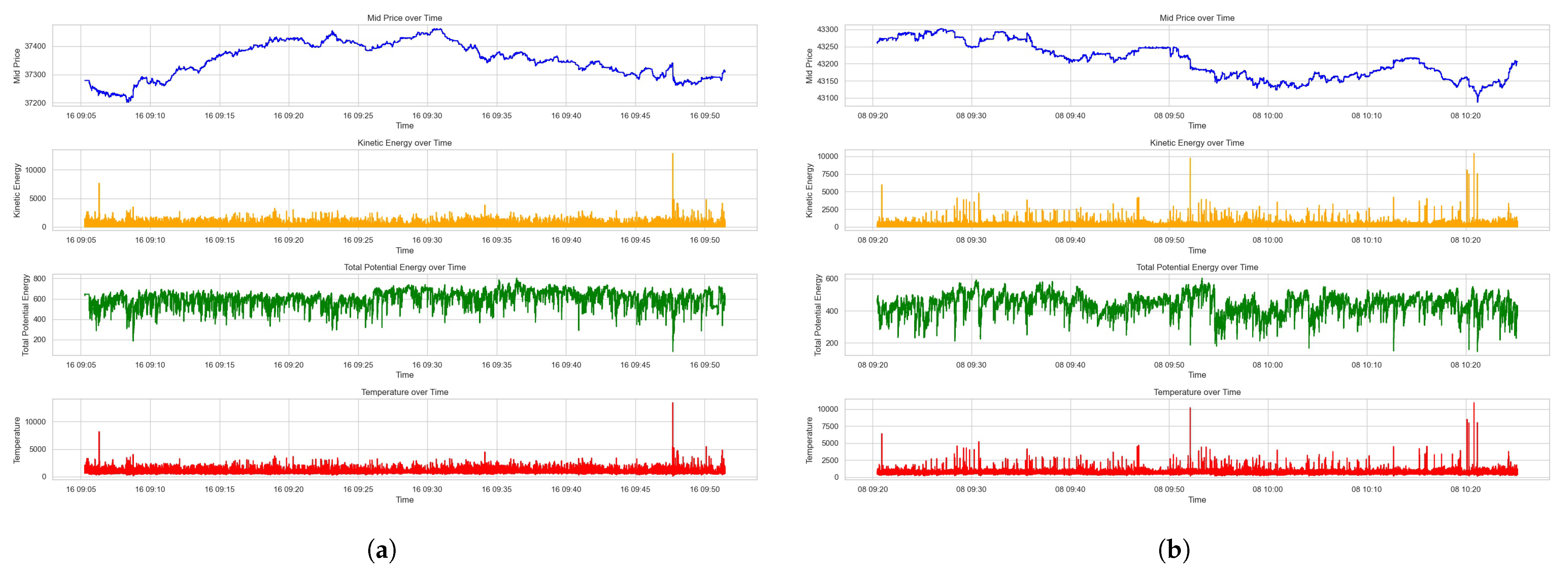 Entropy 26 00024 g004
