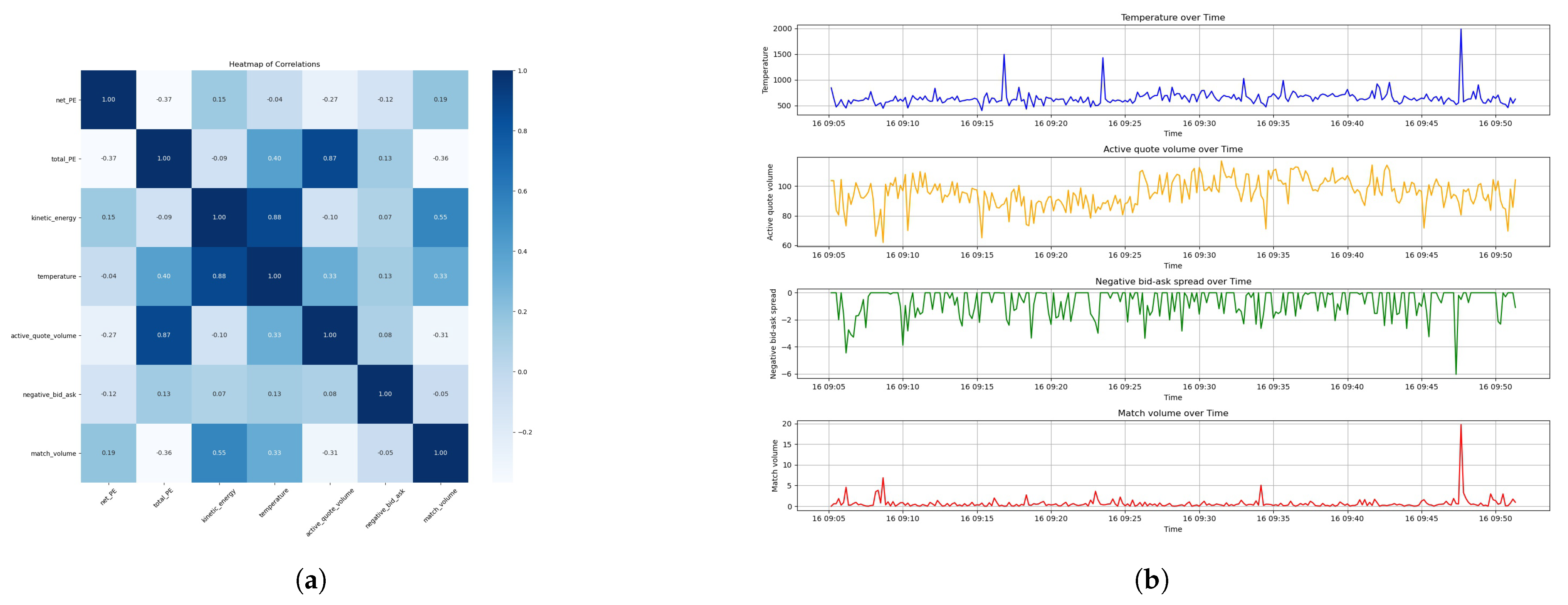Entropy 26 00024 g006