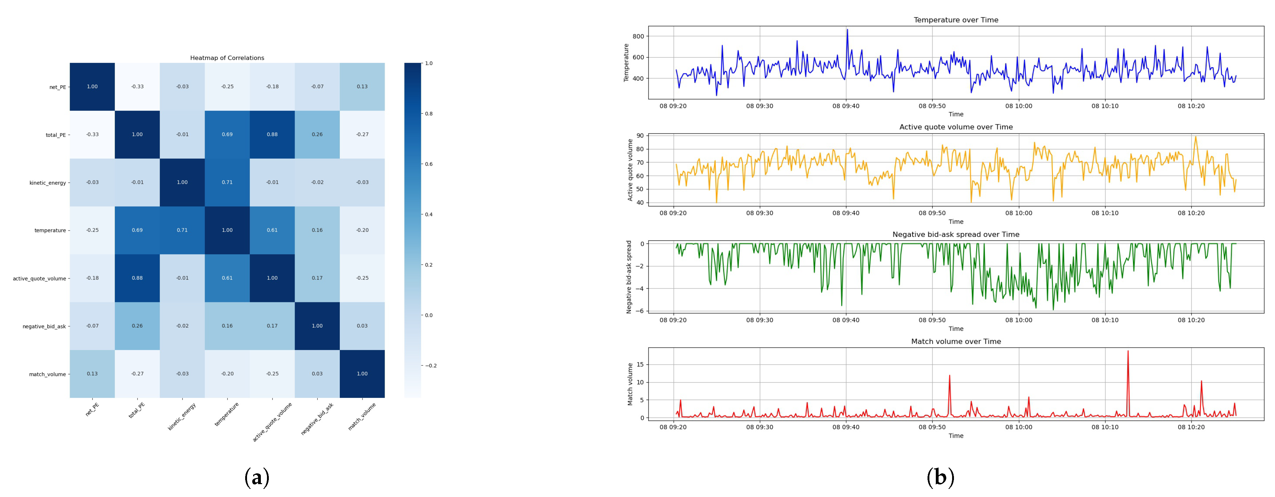Entropy 26 00024 g007