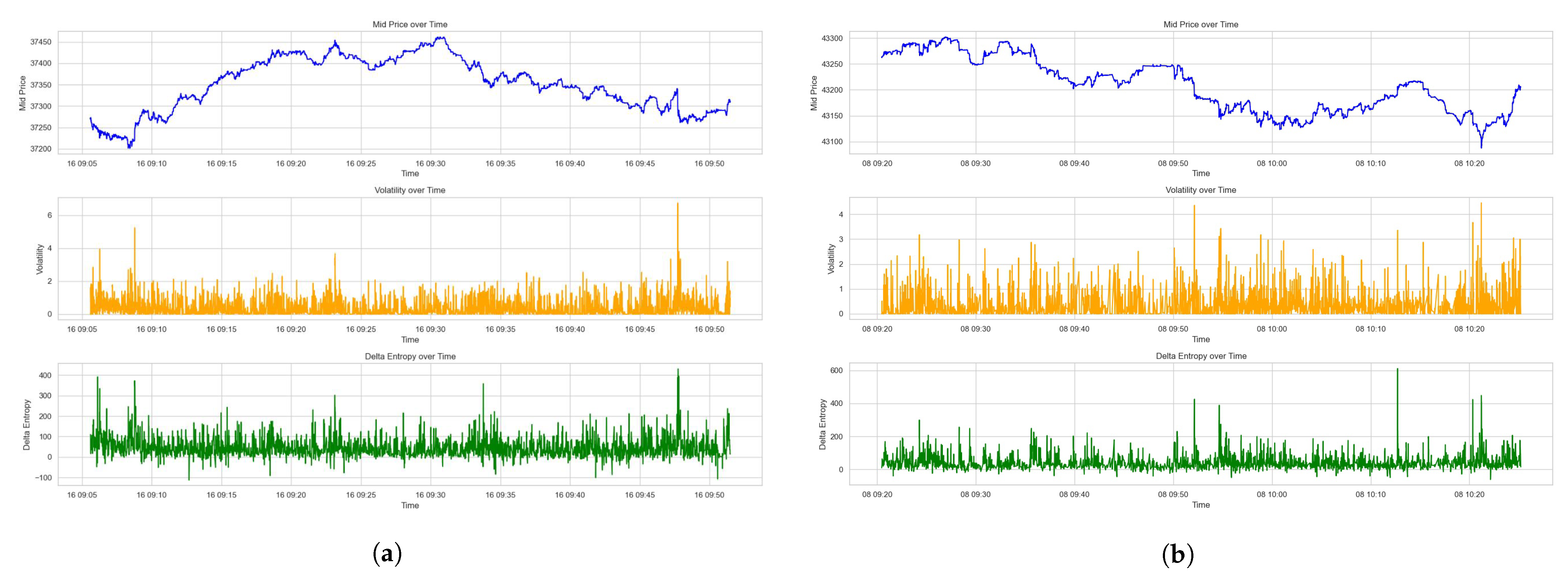 Entropy 26 00024 g008