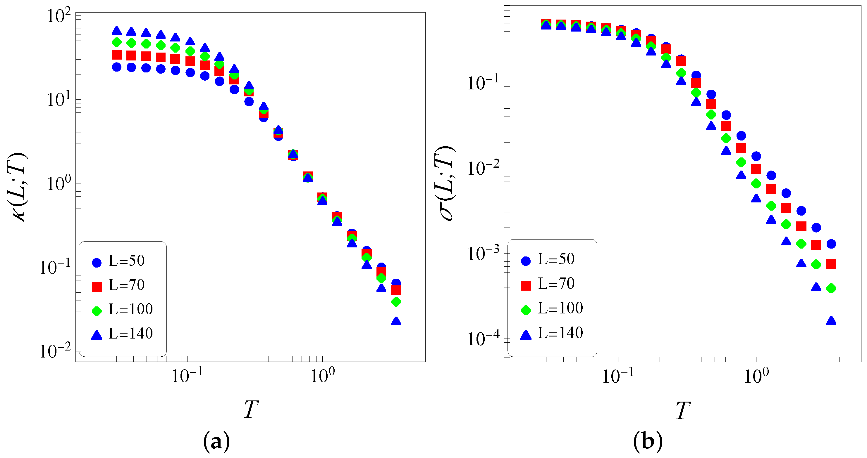 Entropy 26 00025 g002