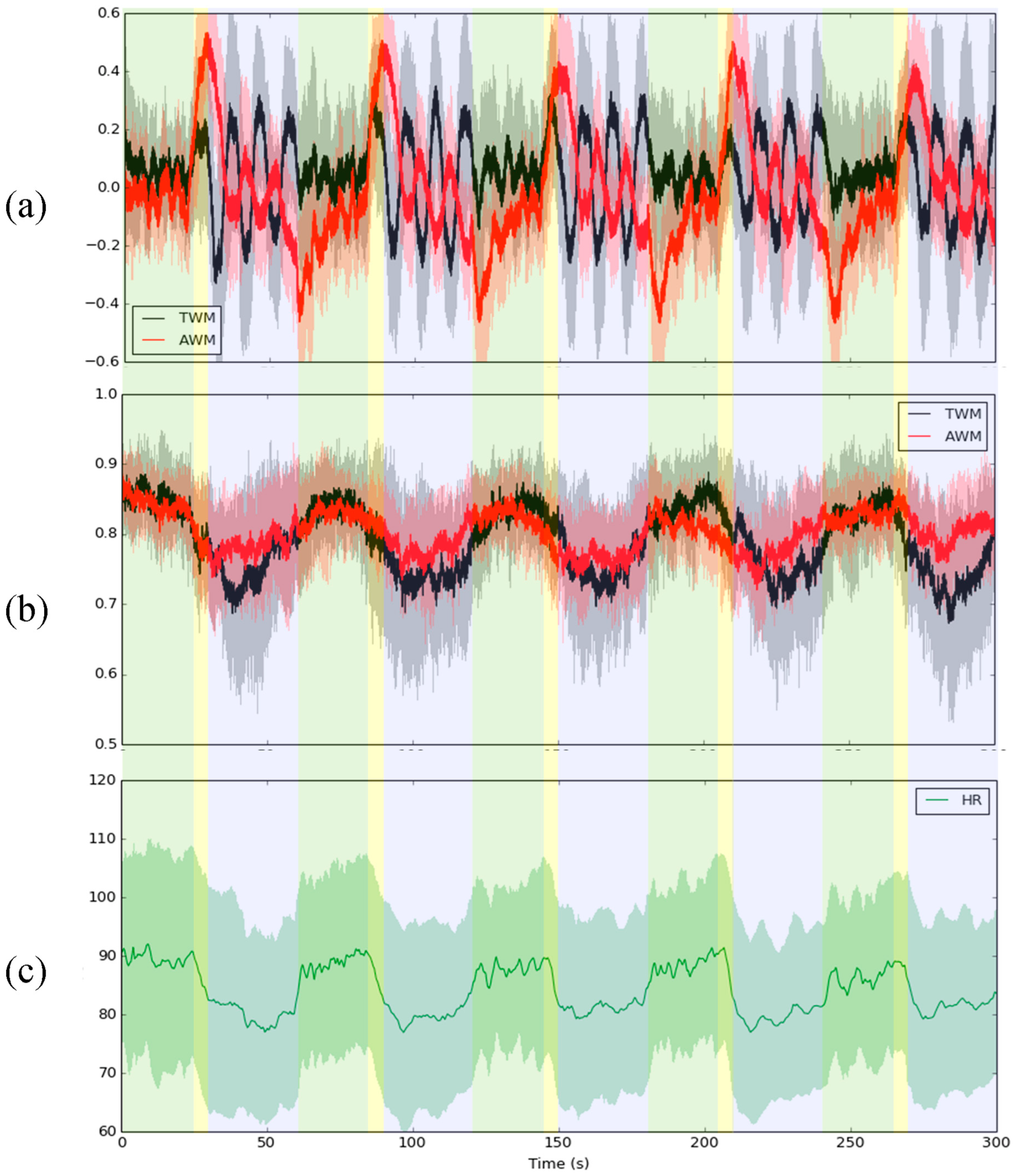 Entropy 26 00027 g001