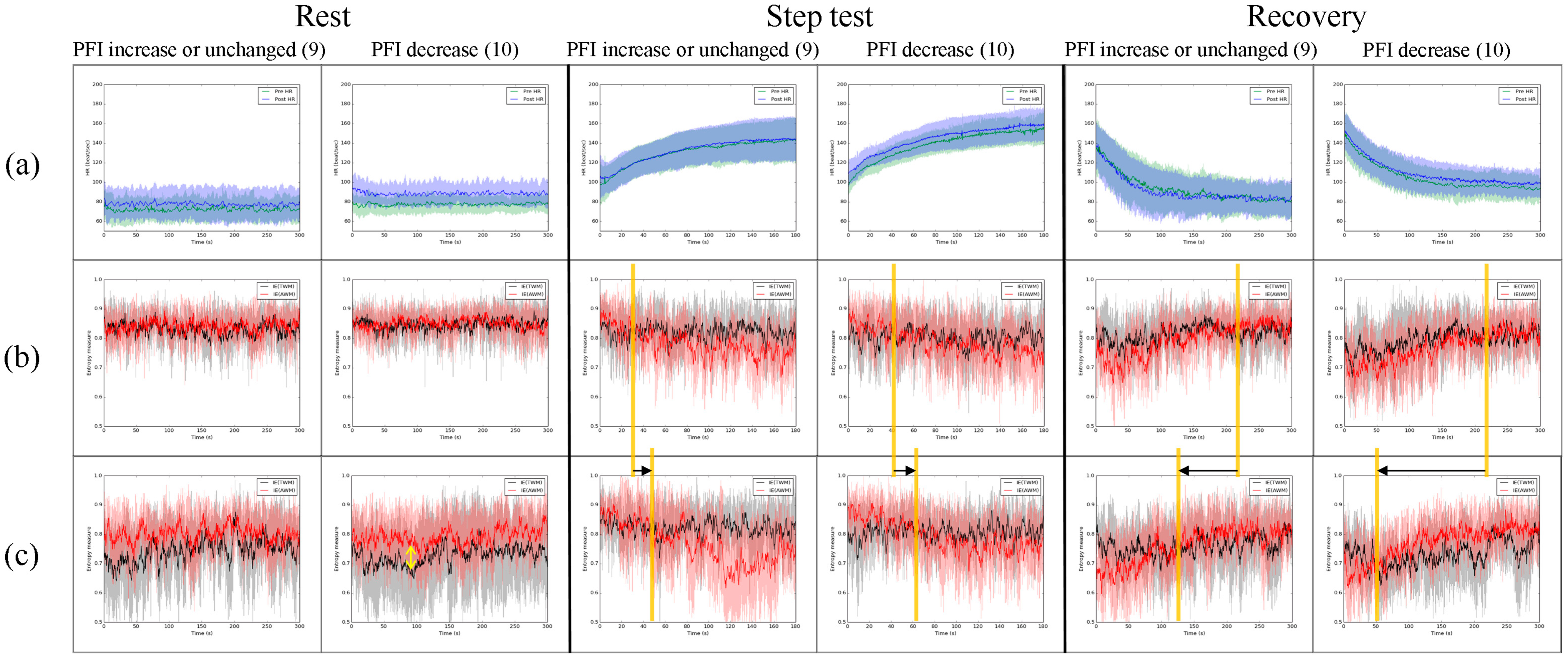 Entropy 26 00027 g003