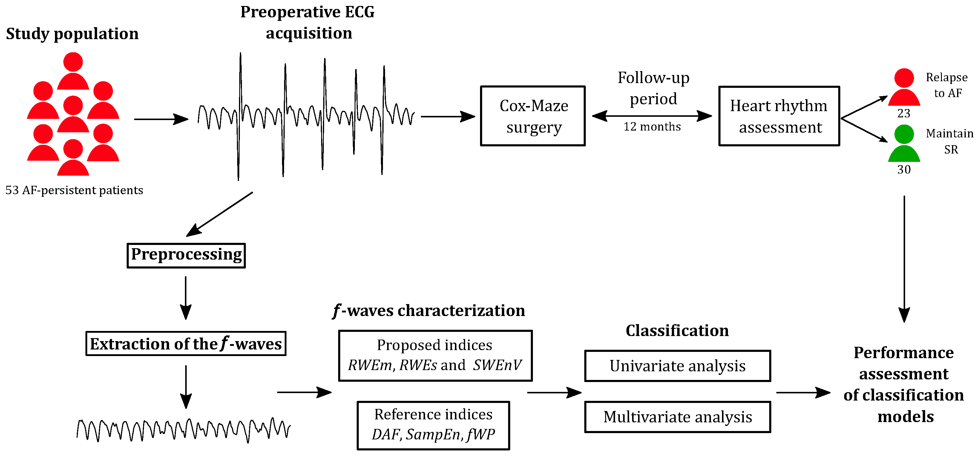 Entropy 26 00028 g001