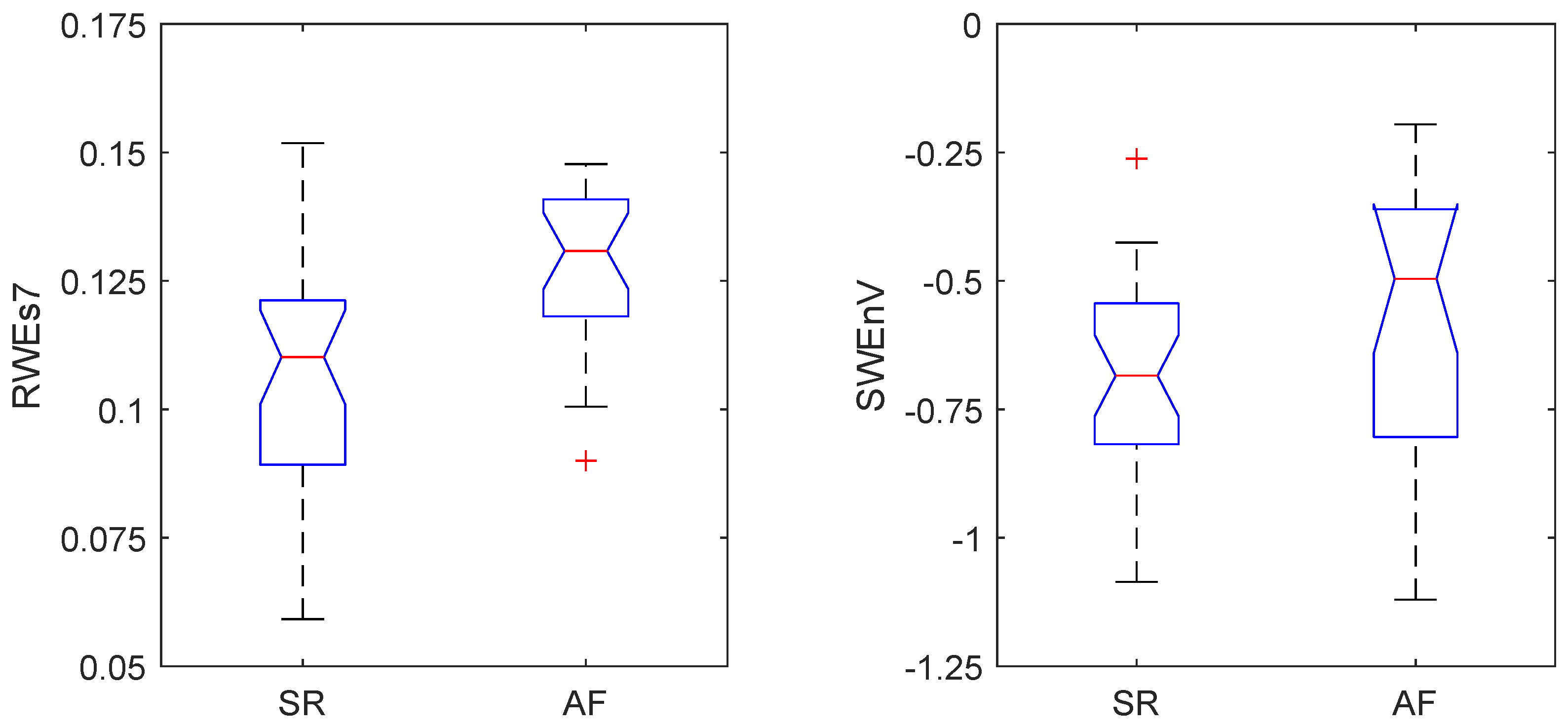 Entropy 26 00028 g002