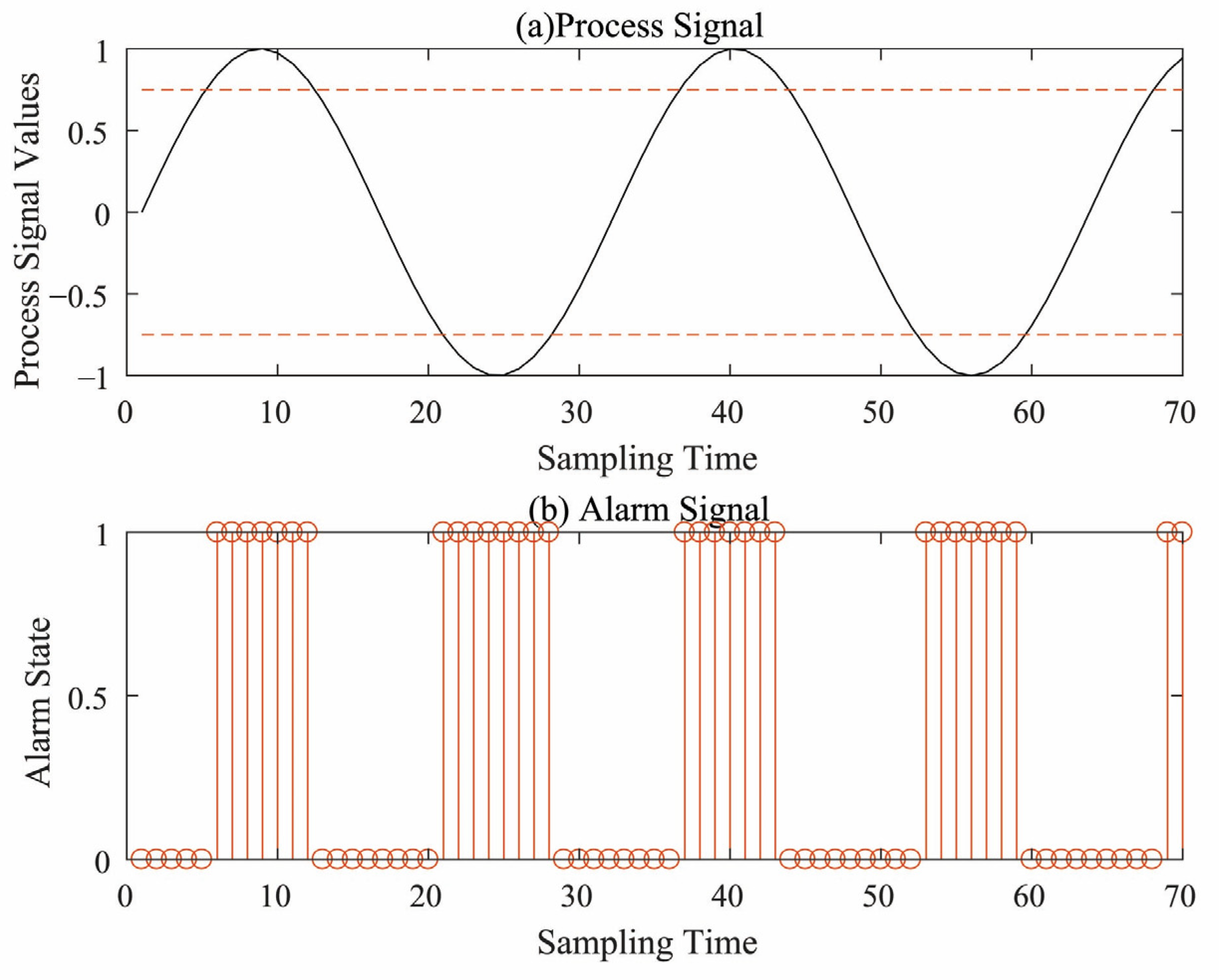 Entropy 26 00030 g002
