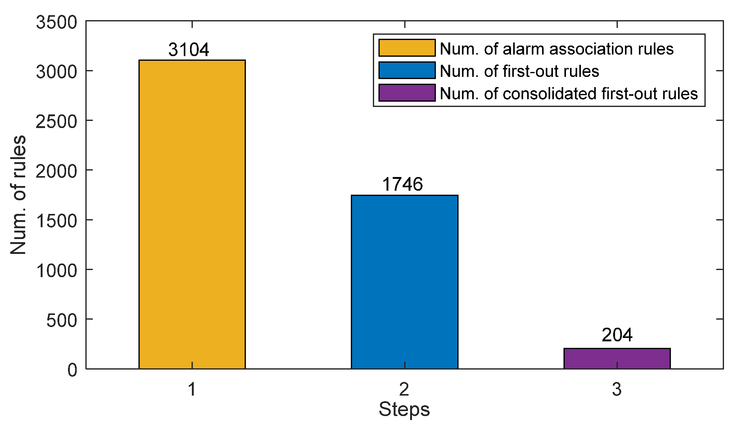 Entropy 26 00030 g005