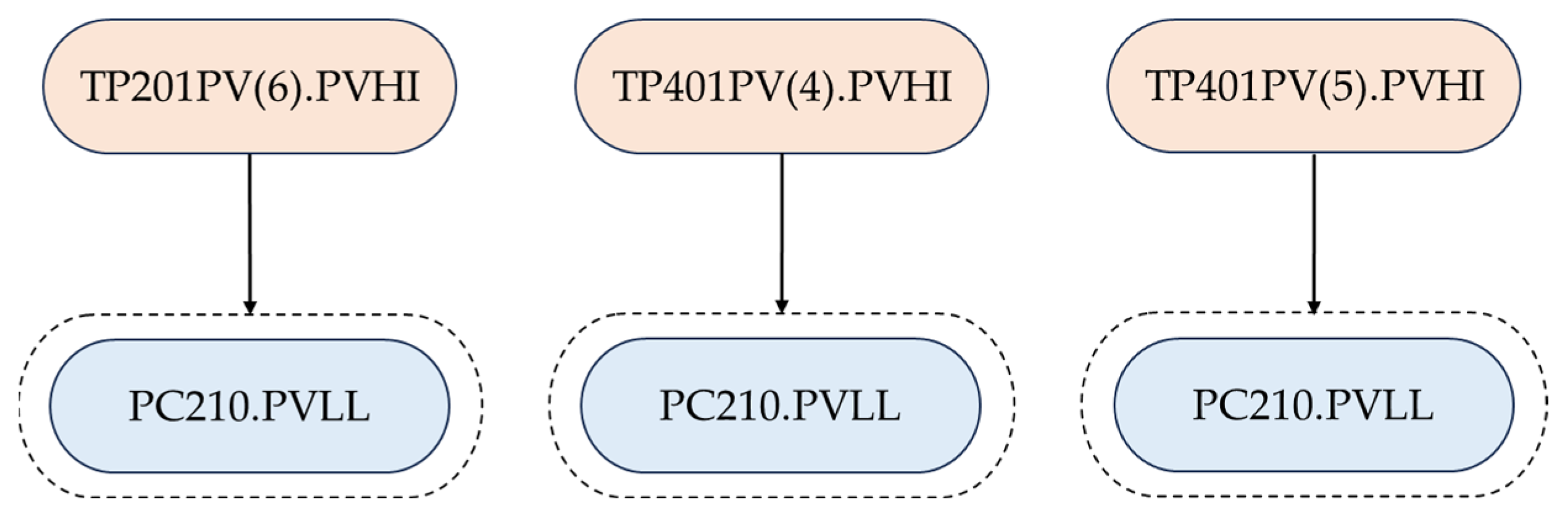 Entropy 26 00030 g007