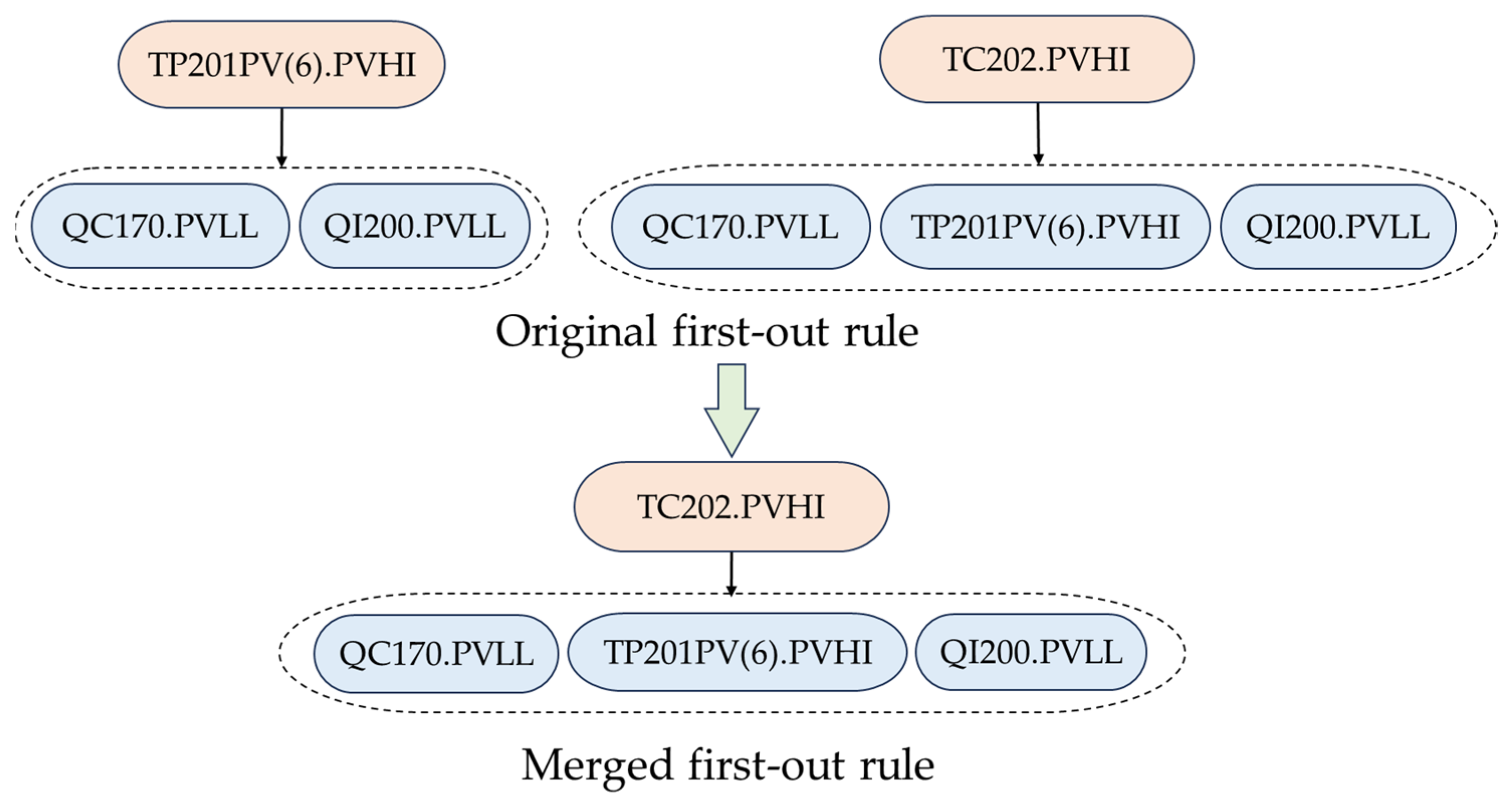 Entropy 26 00030 g008
