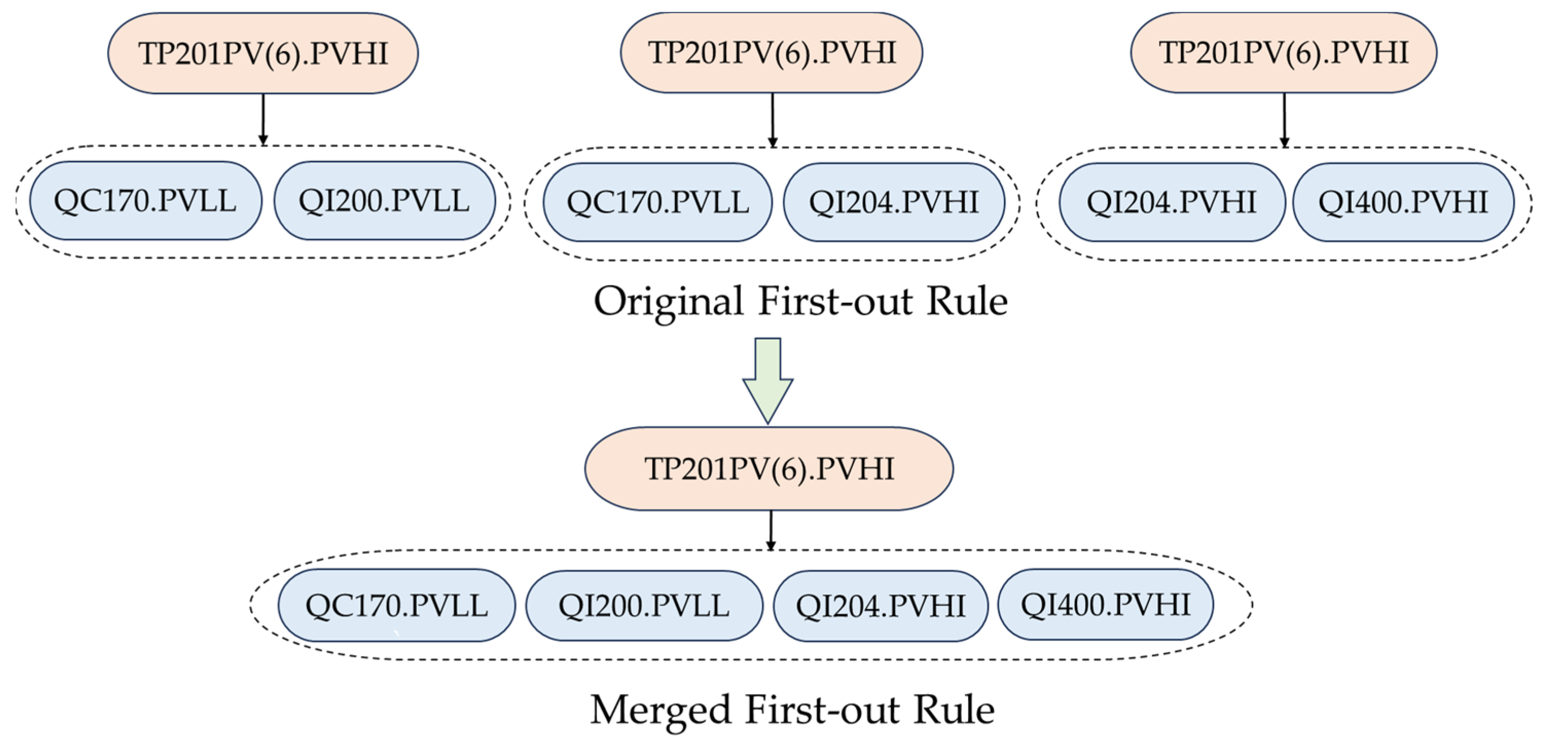 Entropy 26 00030 g009