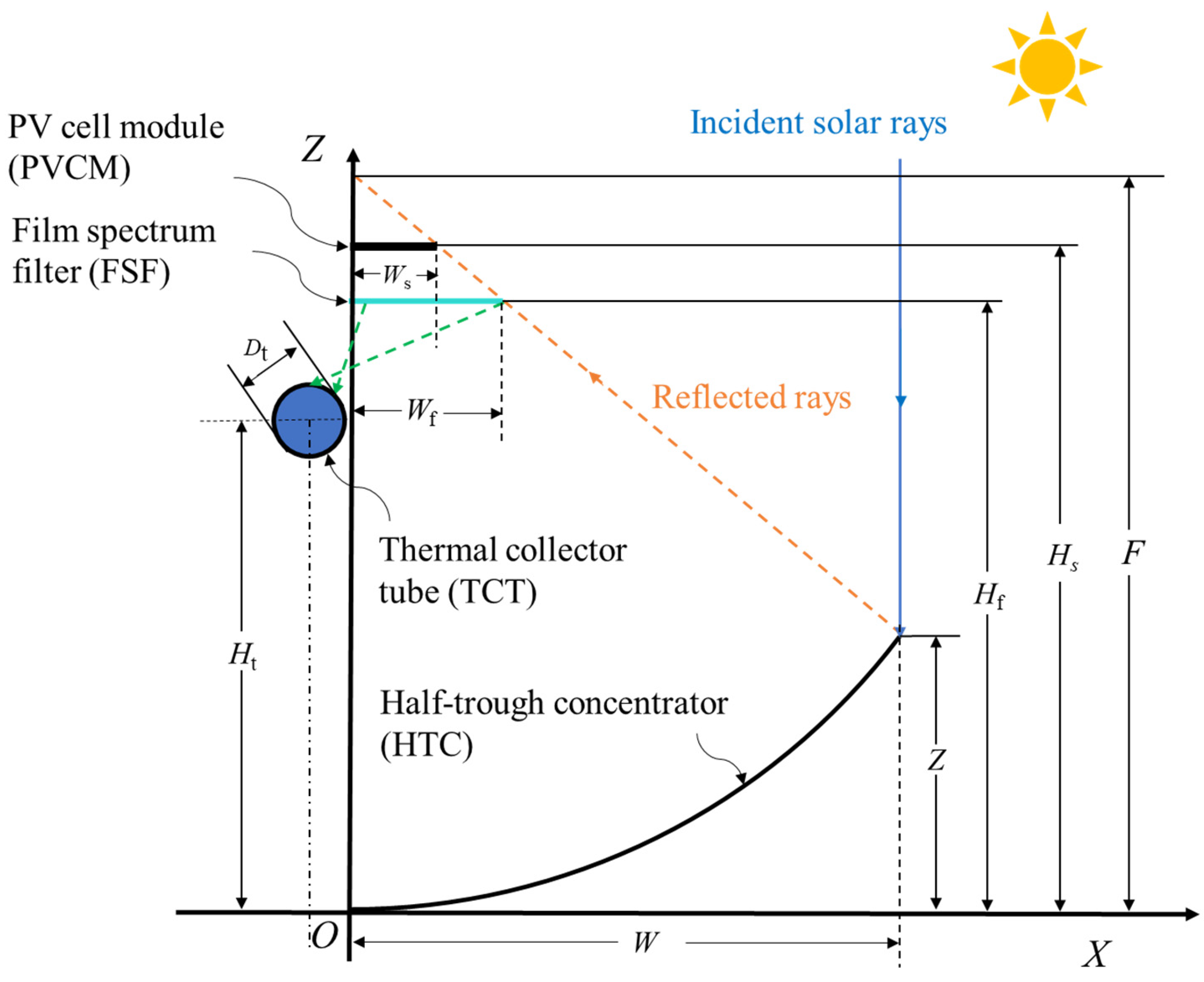 Entropy 26 00031 g001