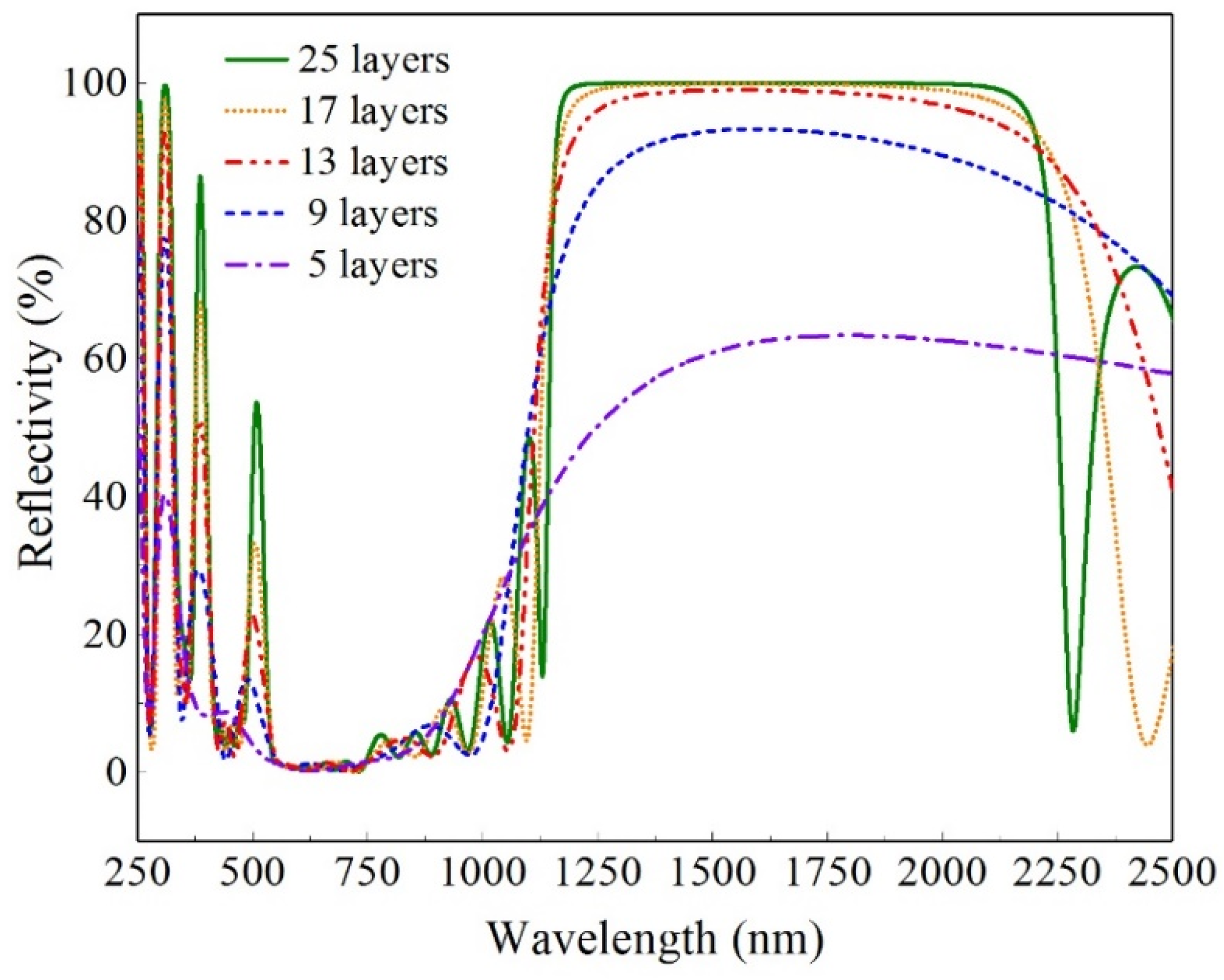 Entropy 26 00031 g002