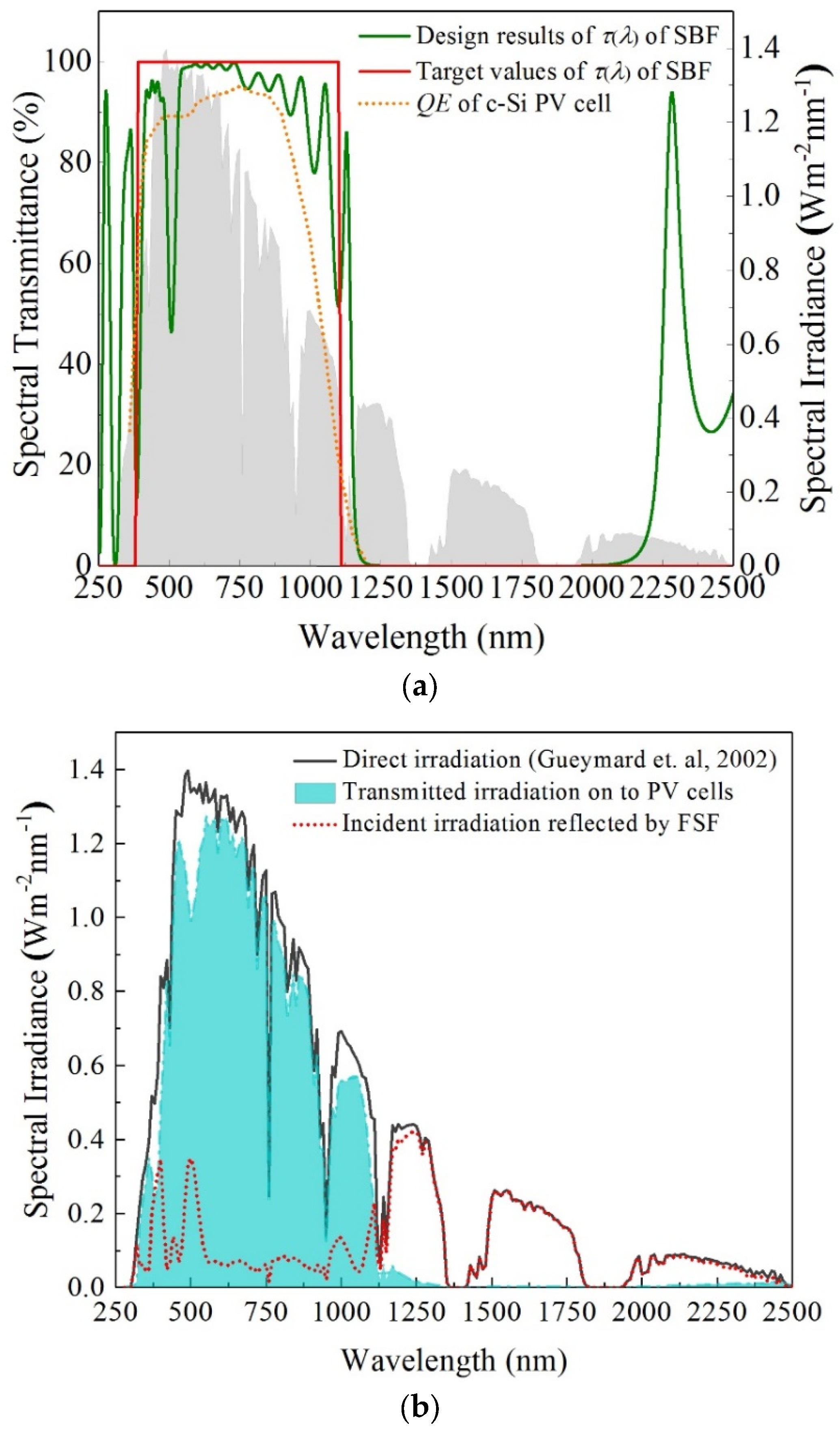 Entropy 26 00031 g003