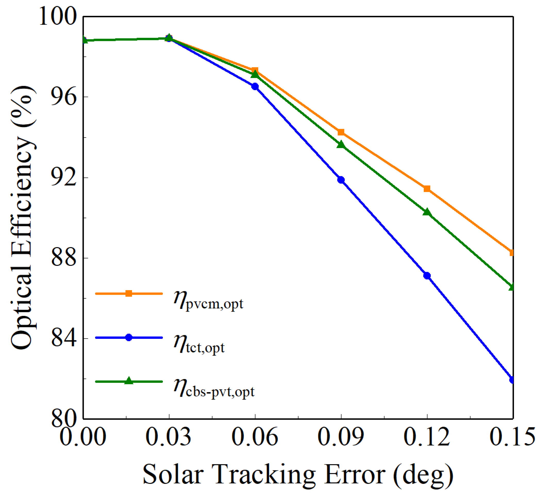 Entropy 26 00031 g006