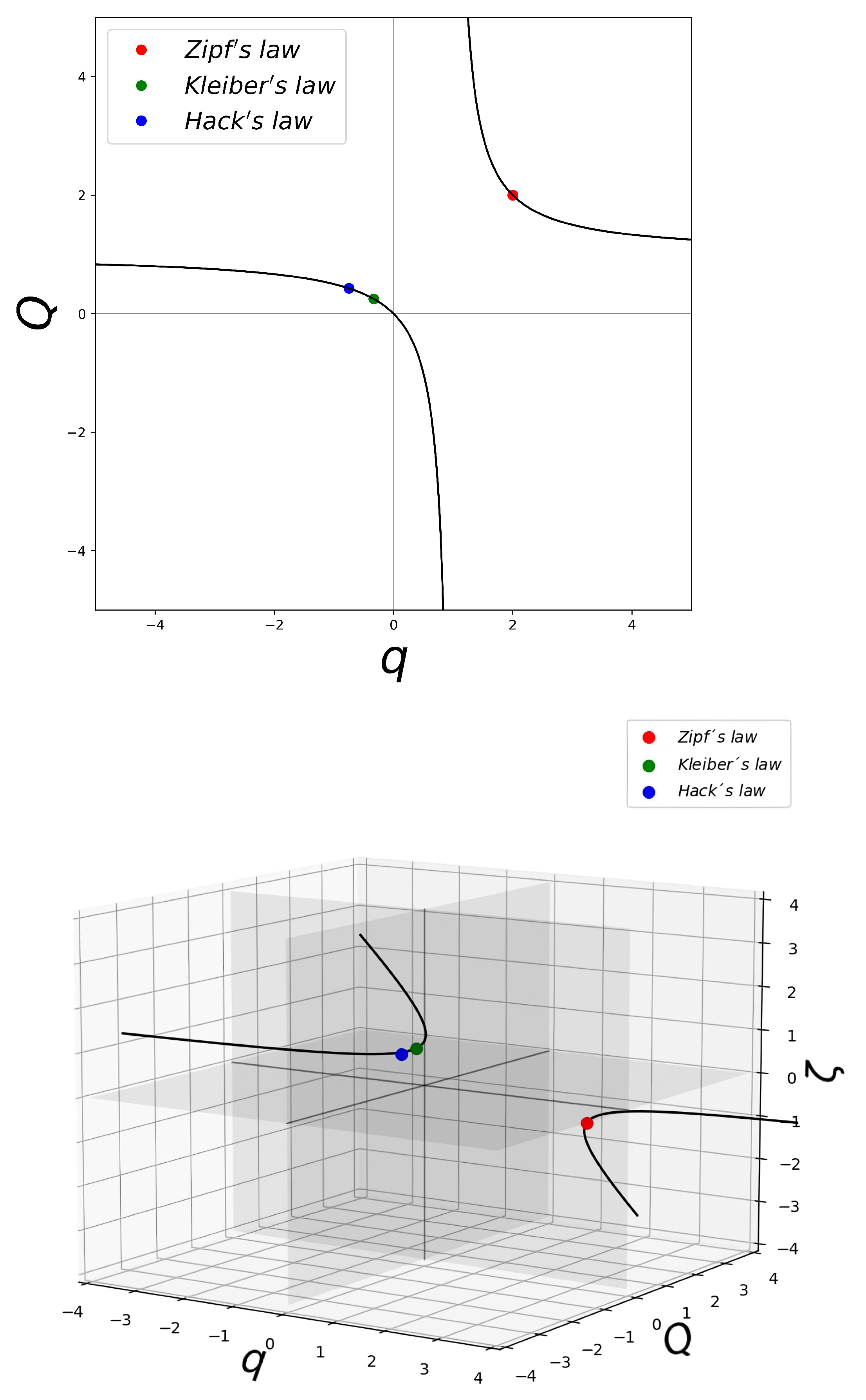 Entropy 26 00032 g001