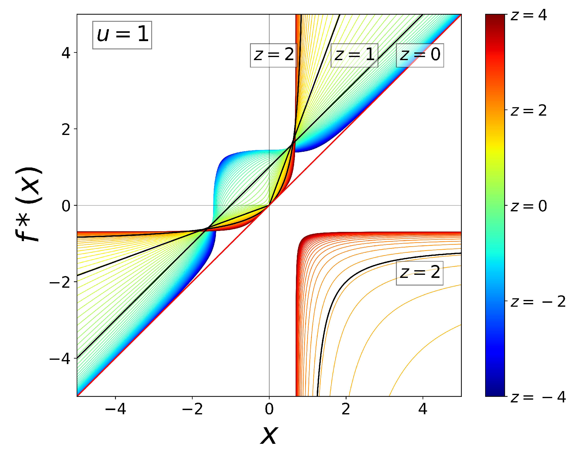 Entropy 26 00032 g002
