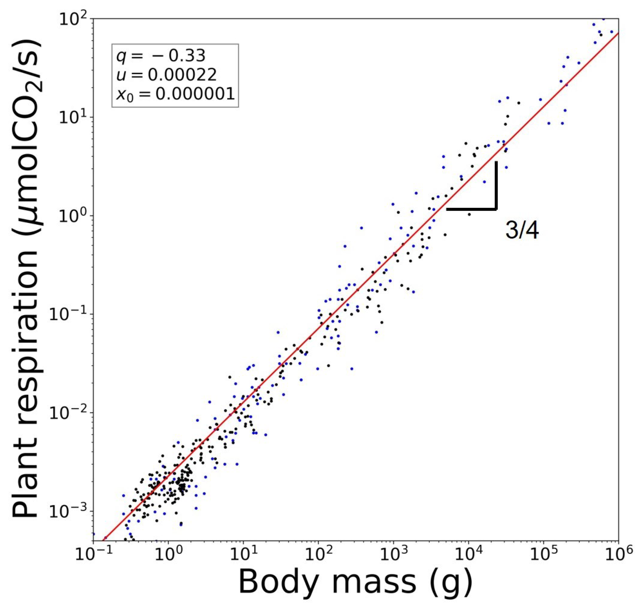 Entropy 26 00032 g004
