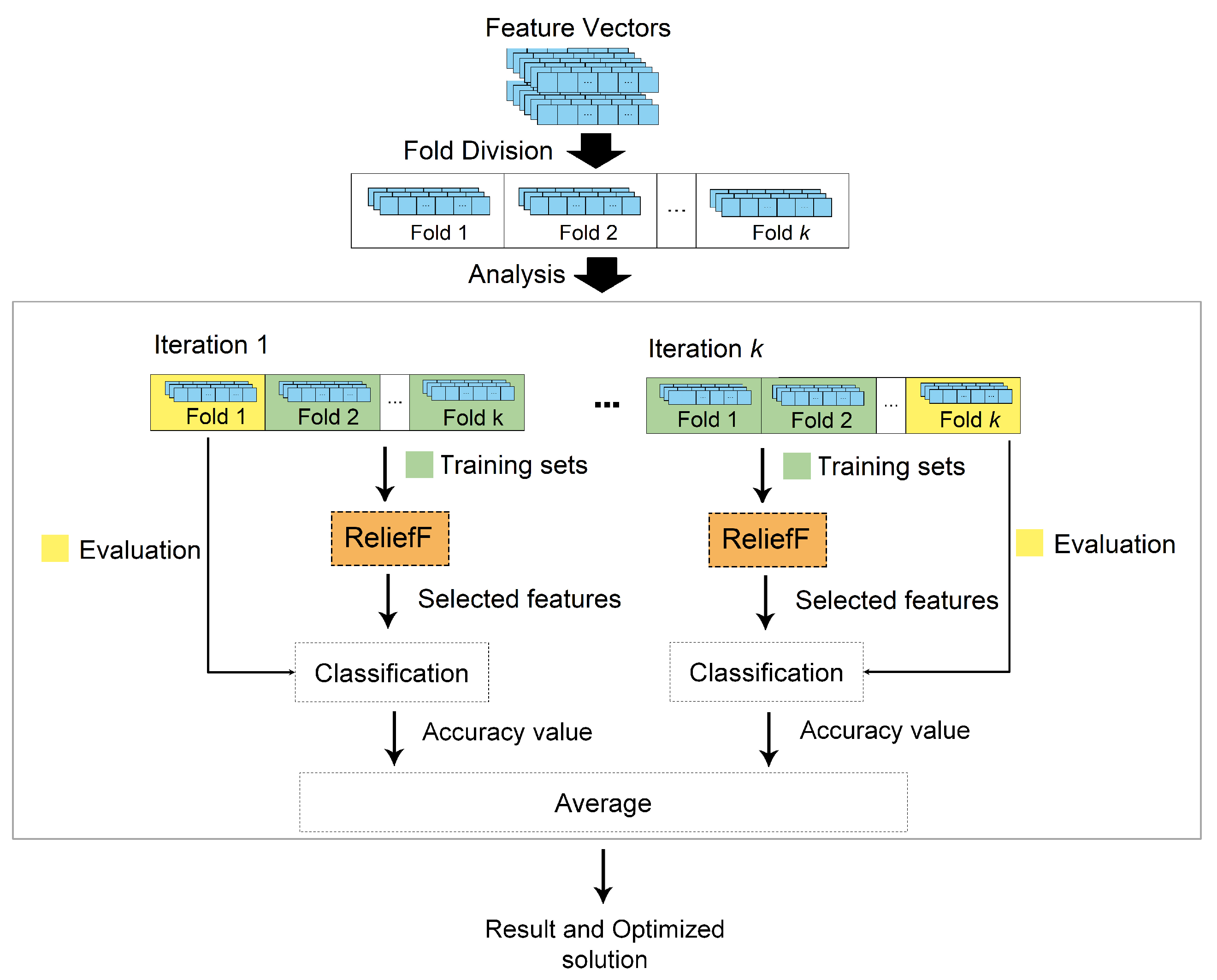 Entropy 26 00034 g006