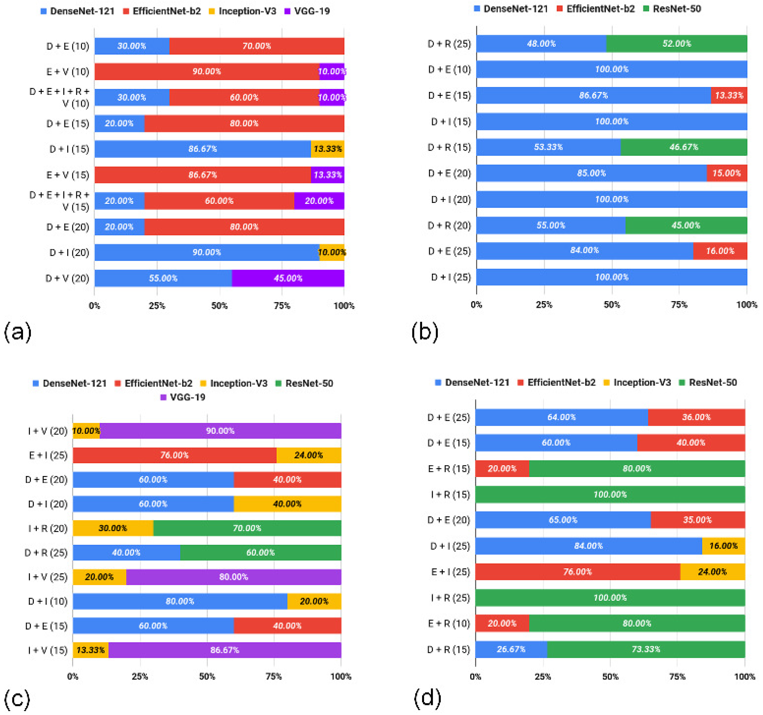 Entropy 26 00034 g007