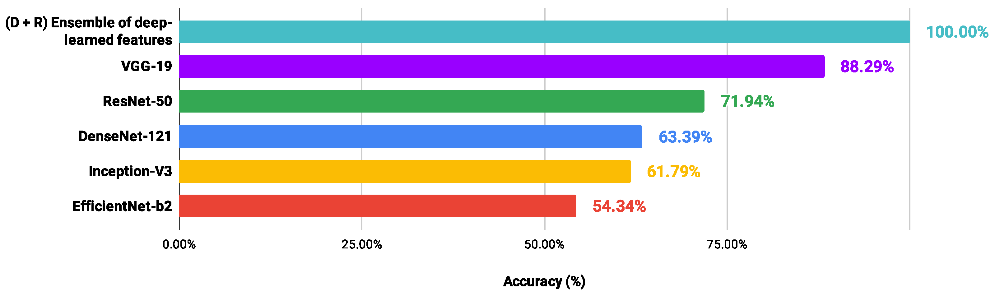 Entropy 26 00034 g009