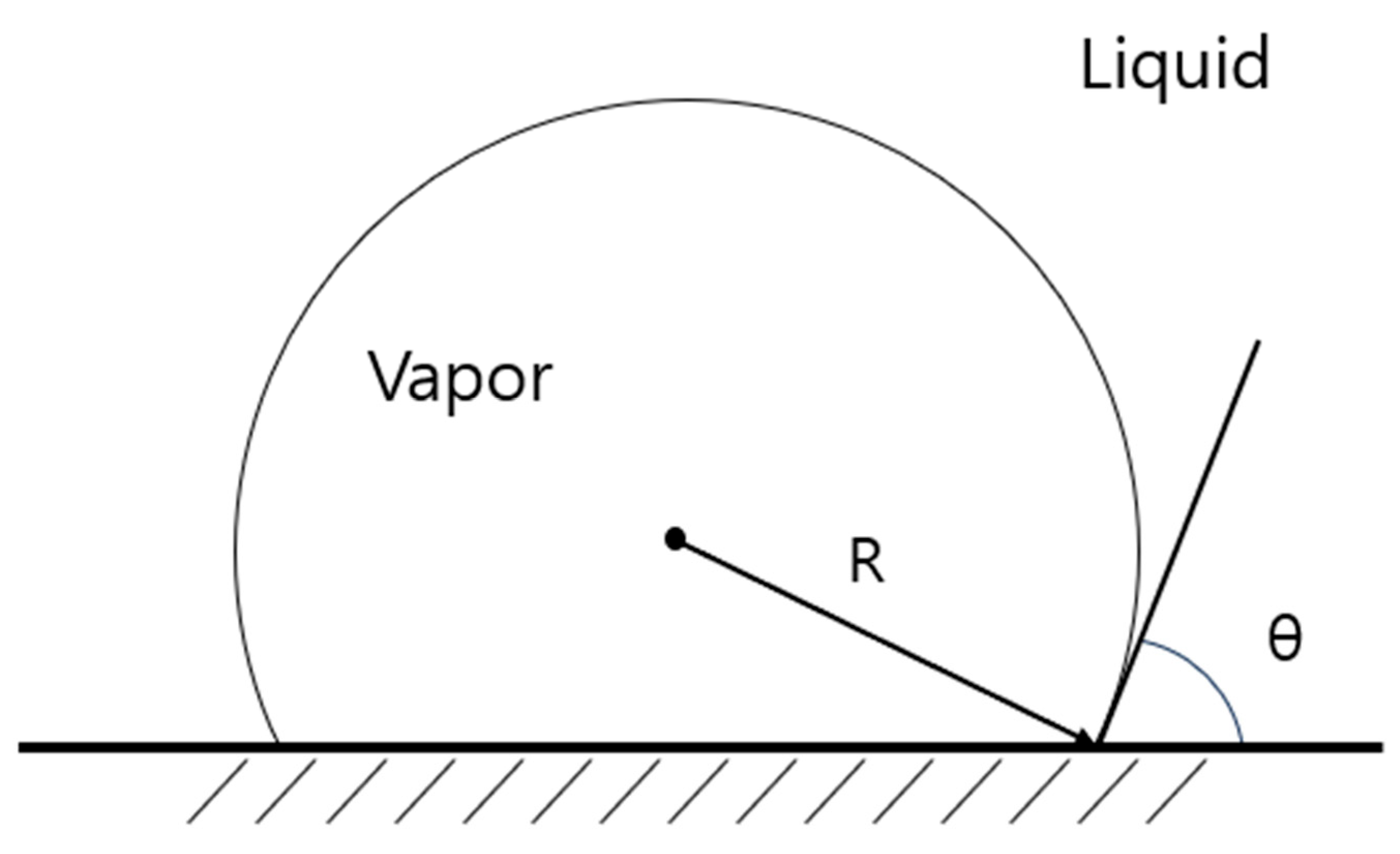 Entropy 26 00035 g001
