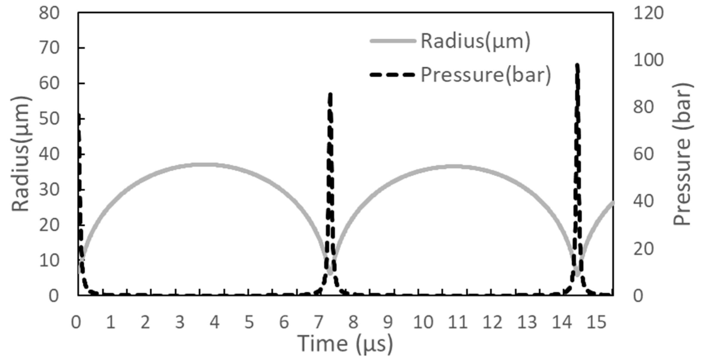 Entropy 26 00035 g003