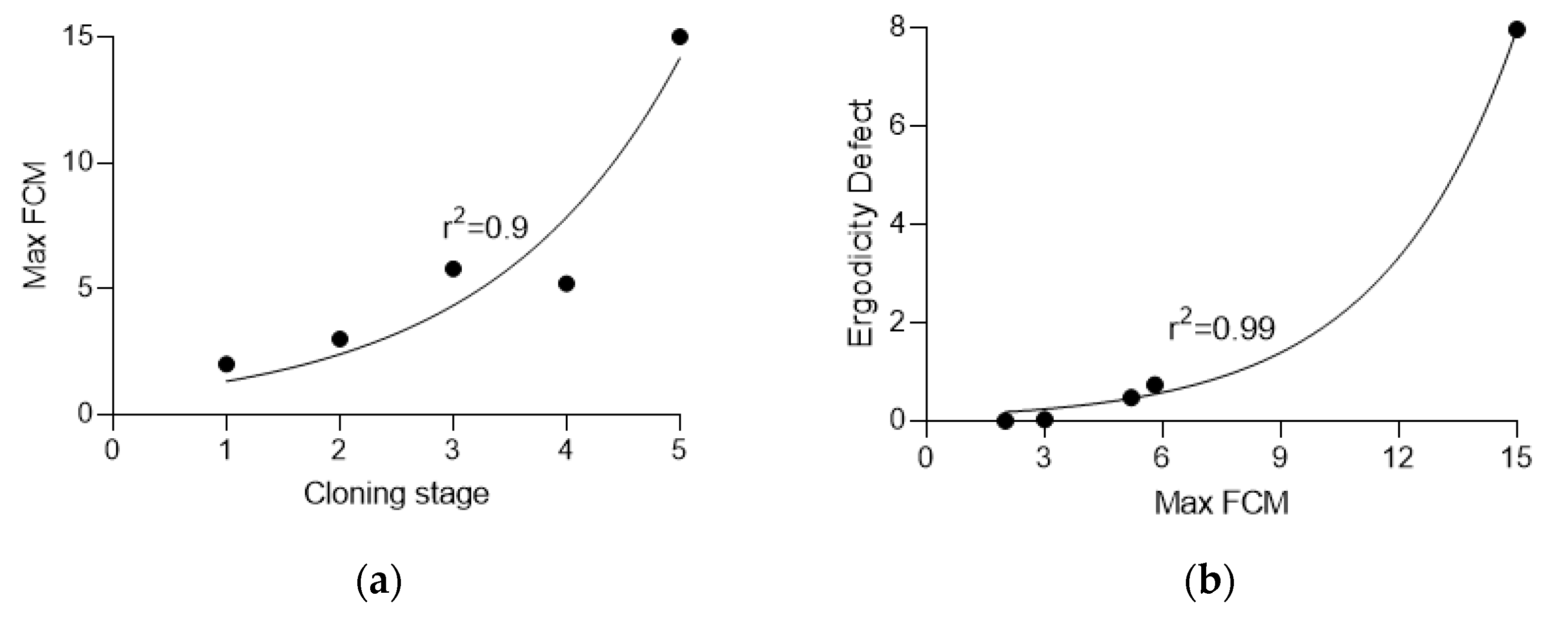 Entropy 26 00037 g006