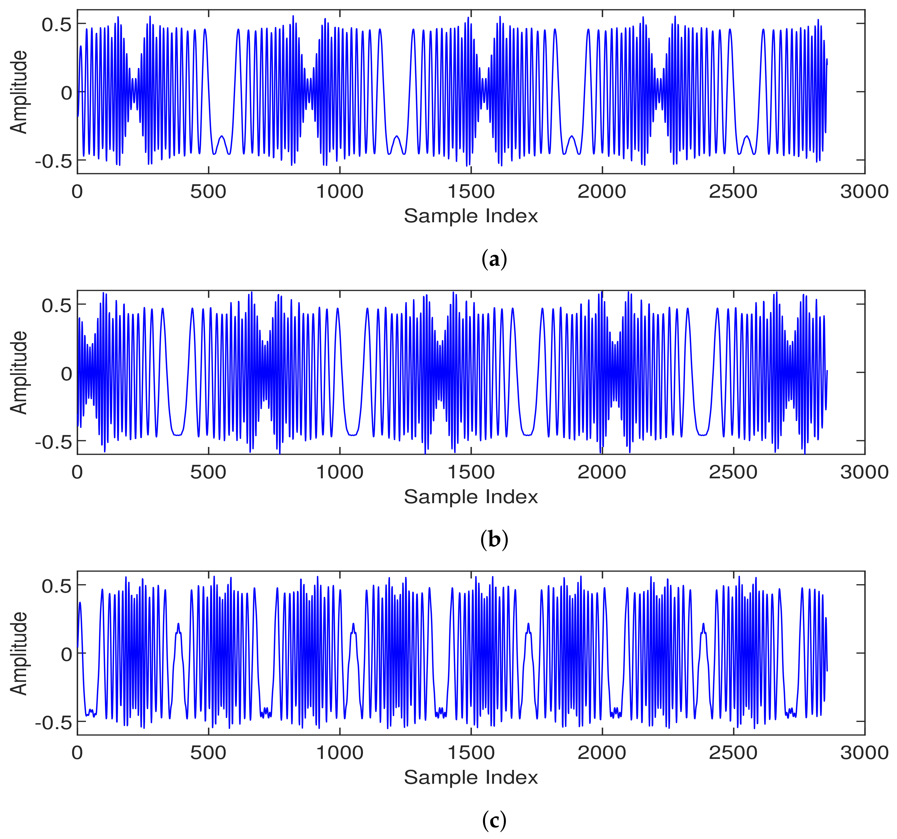 Entropy 26 00038 g002