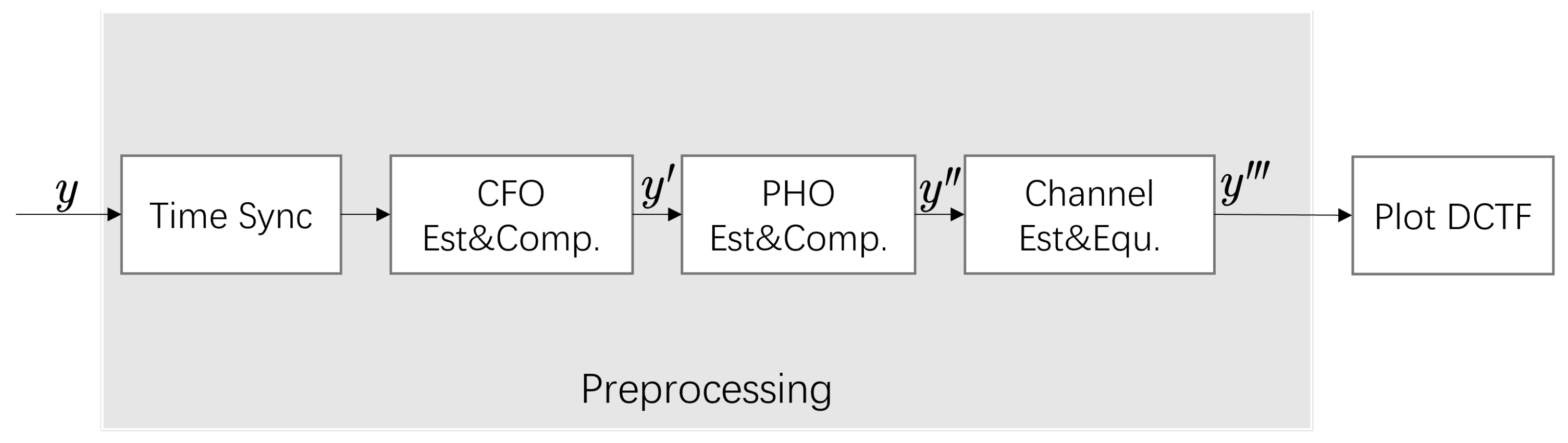 Entropy 26 00038 g003