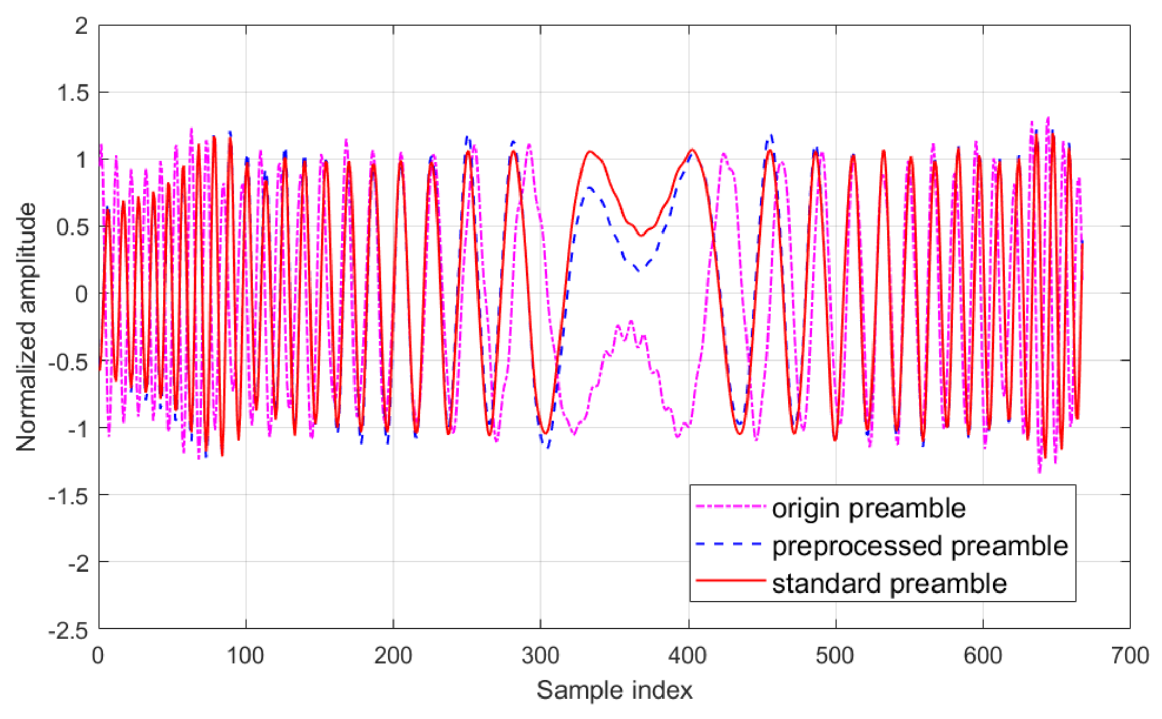 Entropy 26 00038 g004