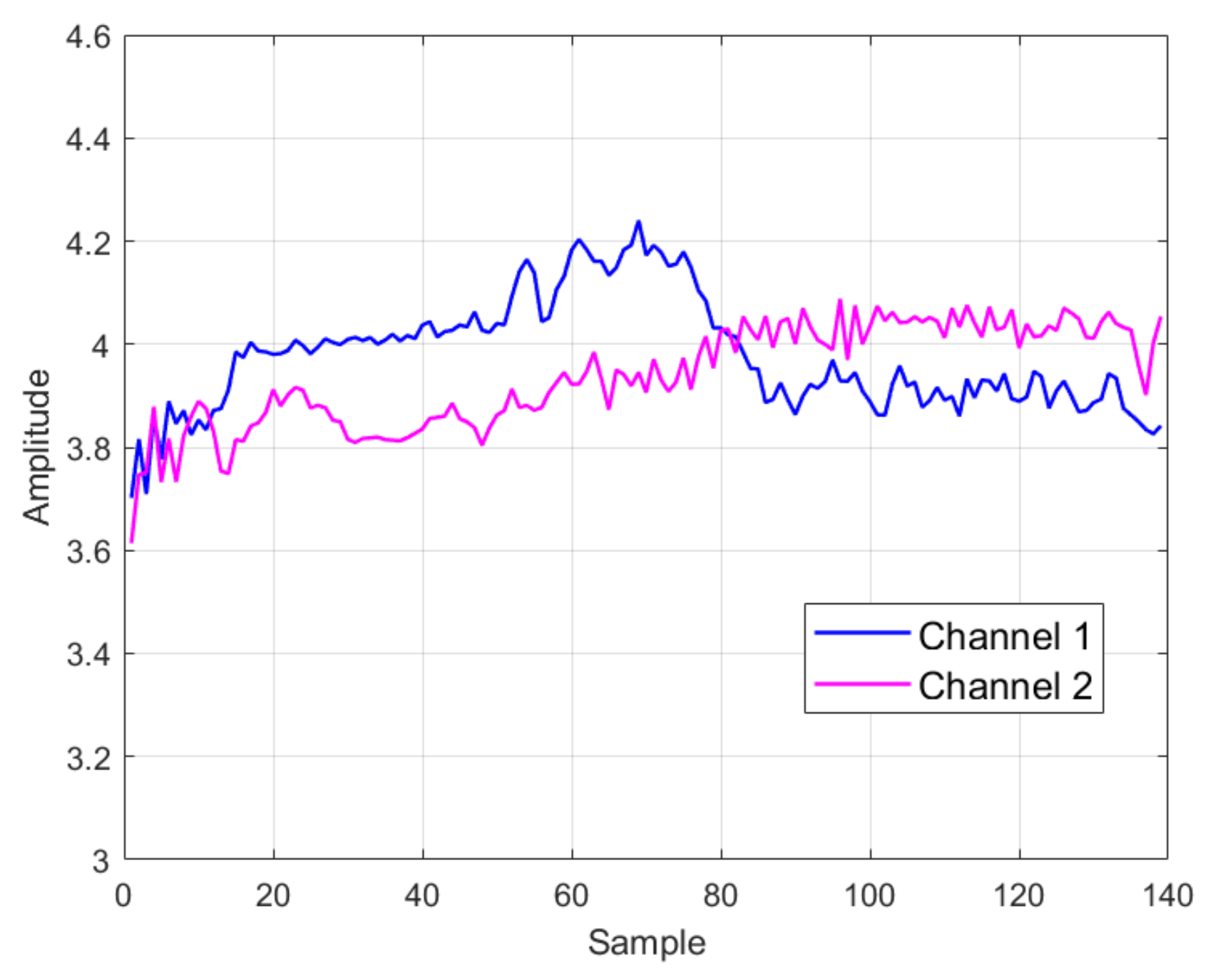 Entropy 26 00038 g011
