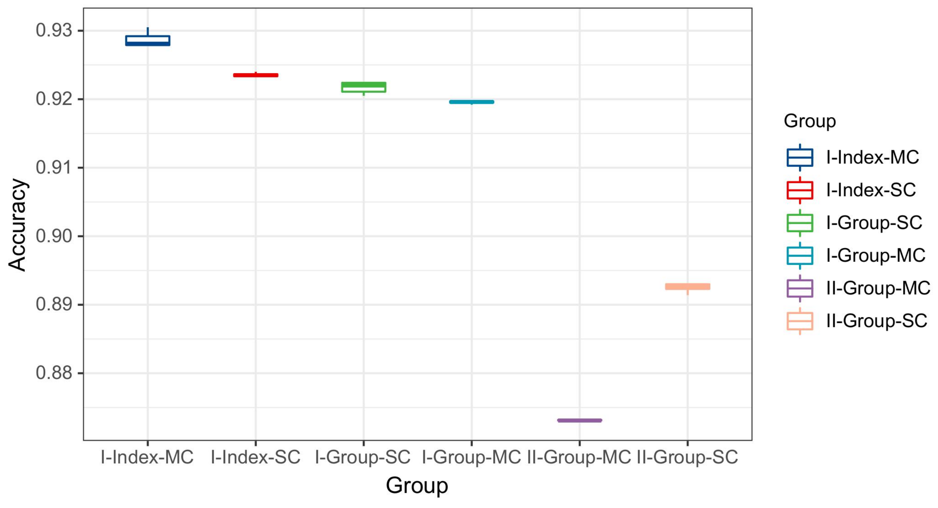 Entropy 26 00038 g016