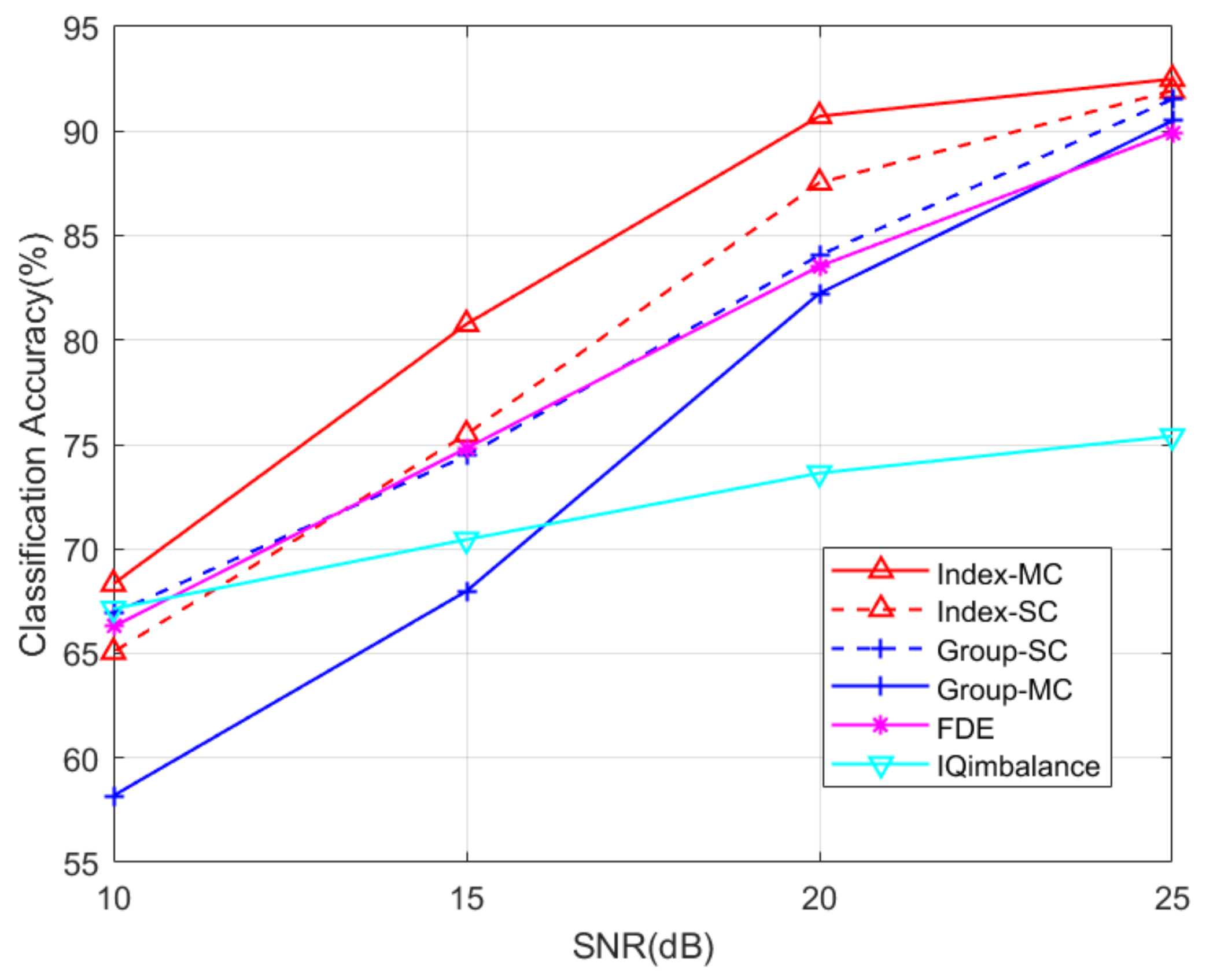 Entropy 26 00038 g018