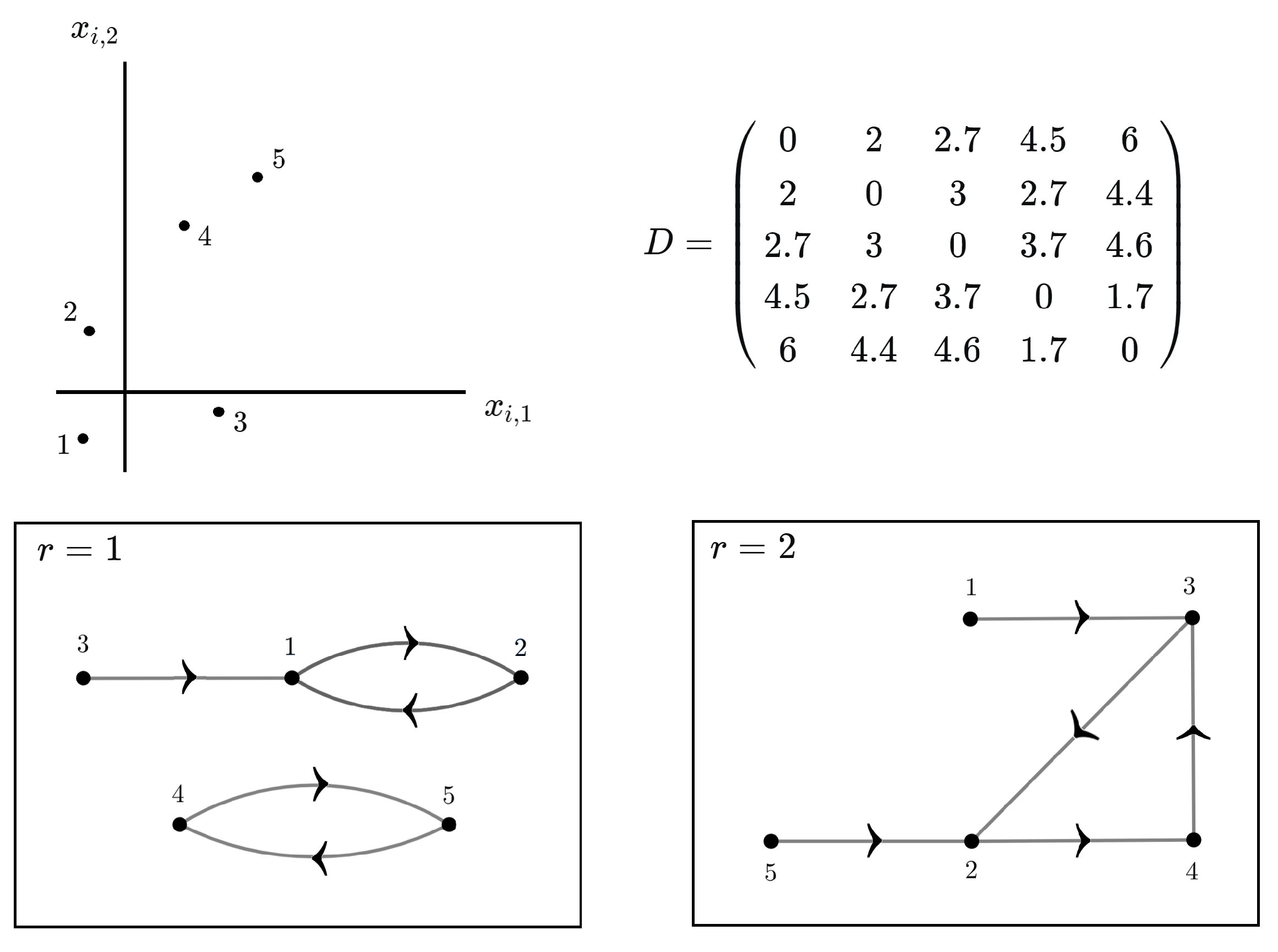 Entropy 26 00039 g002