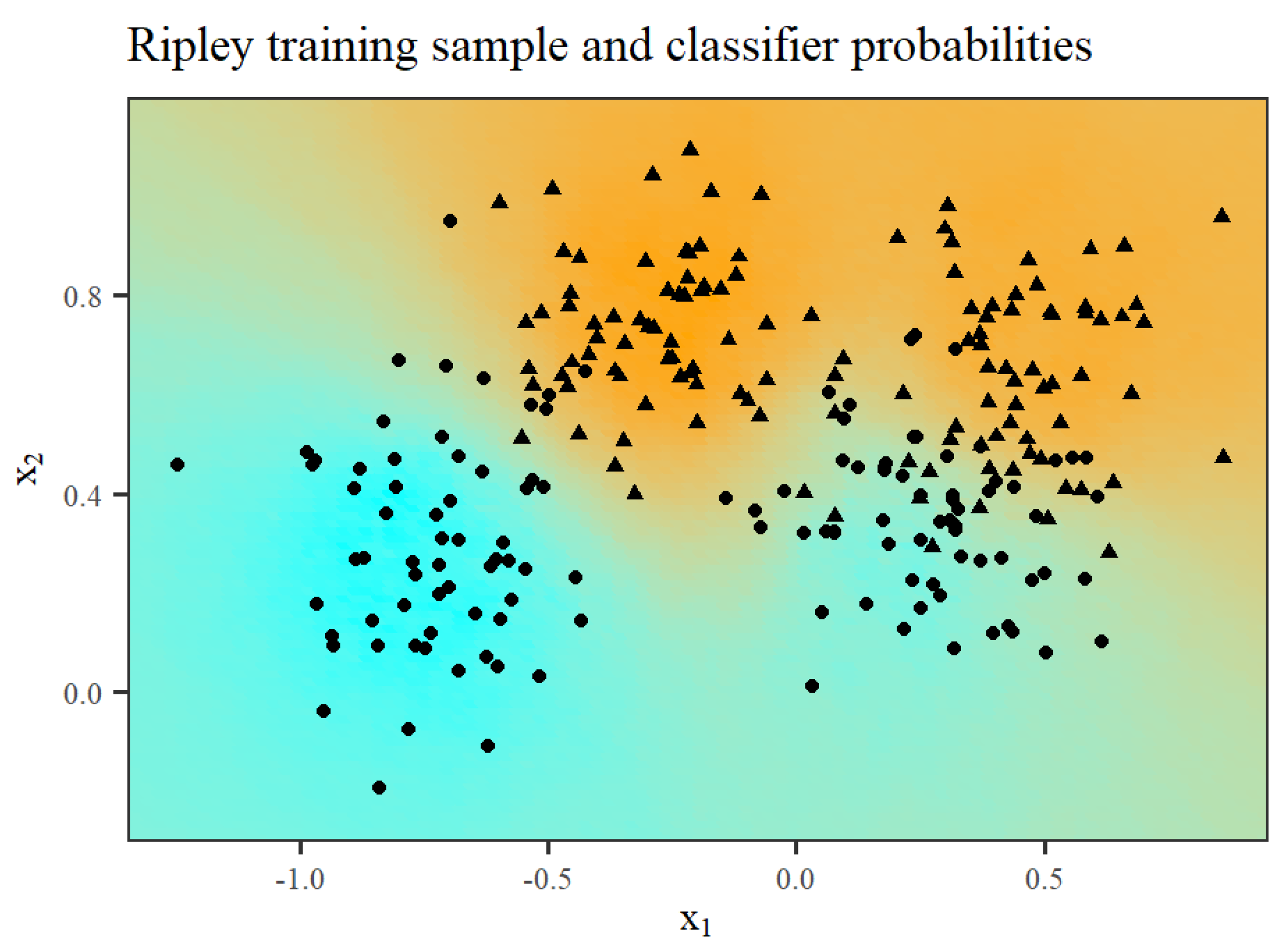 Entropy 26 00039 g005