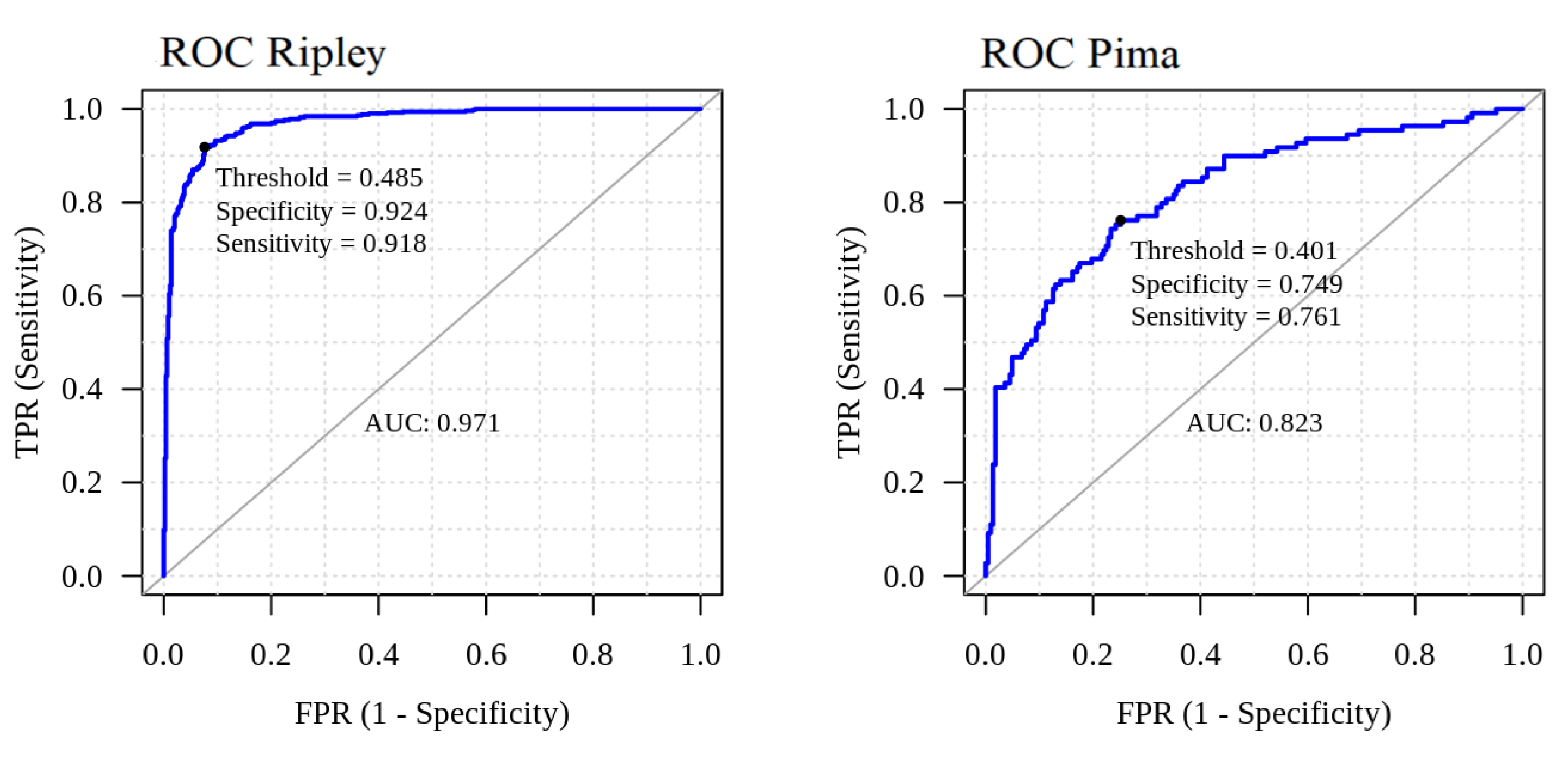 Entropy 26 00039 g006