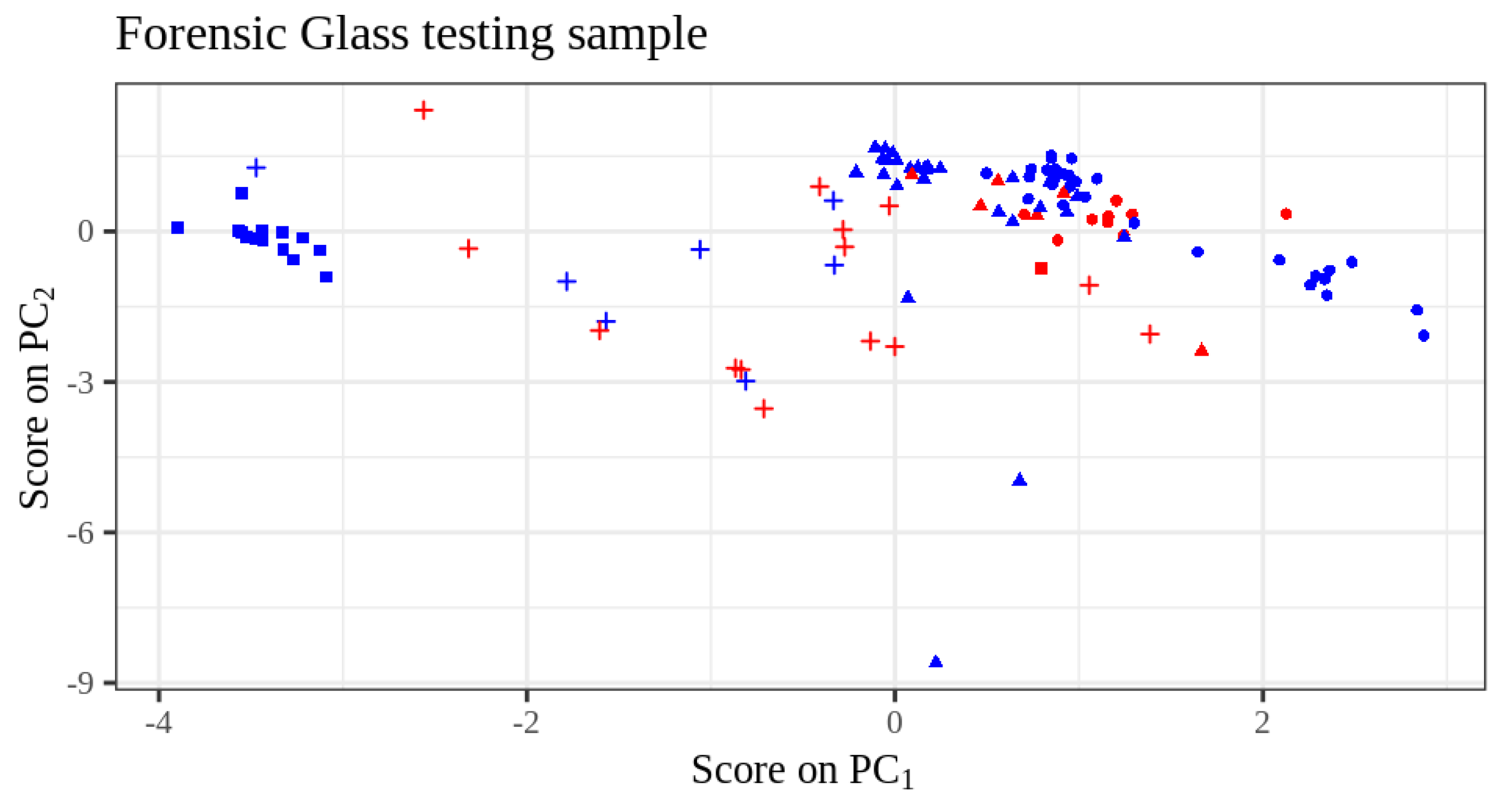 Entropy 26 00039 g007