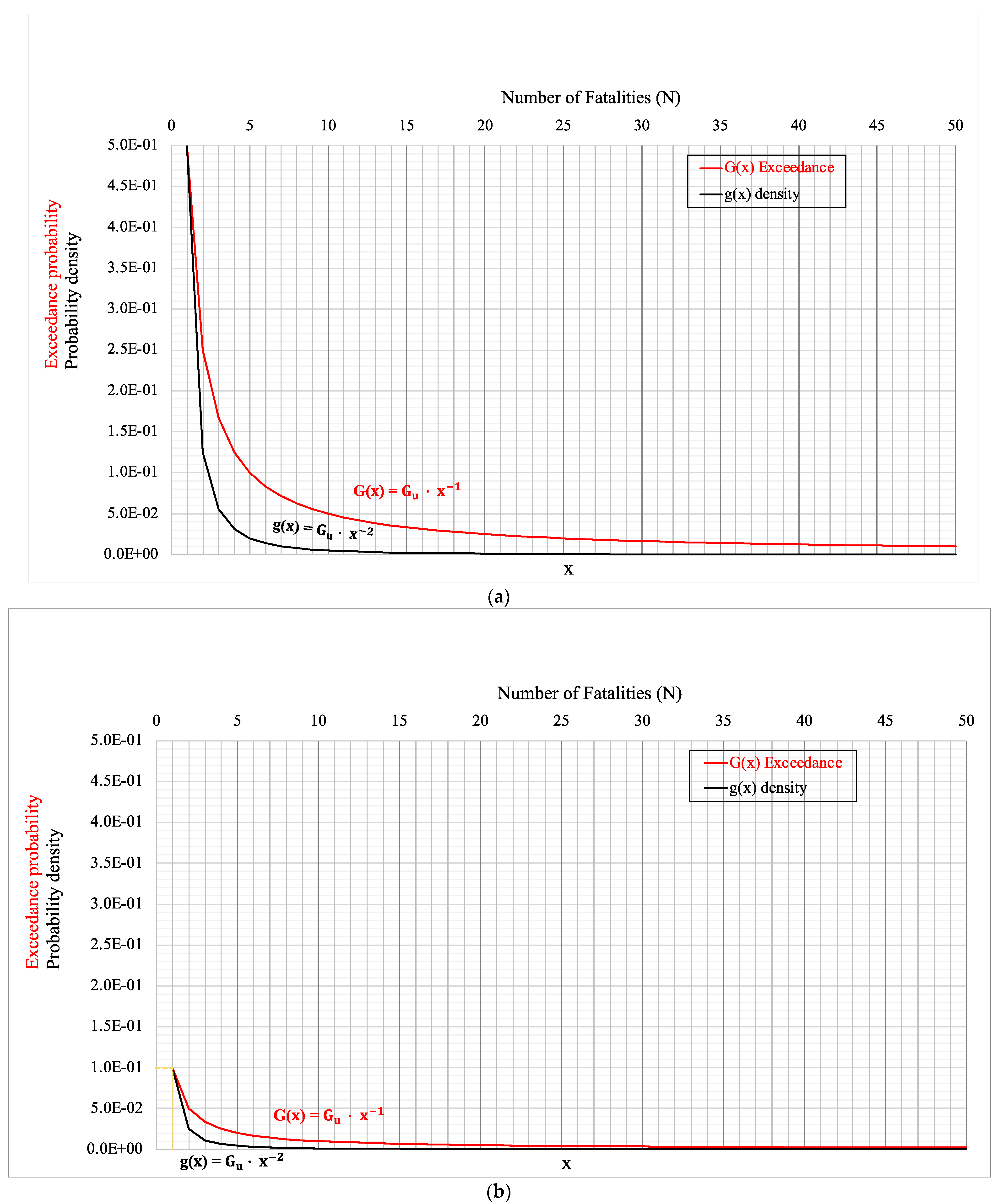 Entropy 26 00040 g003a