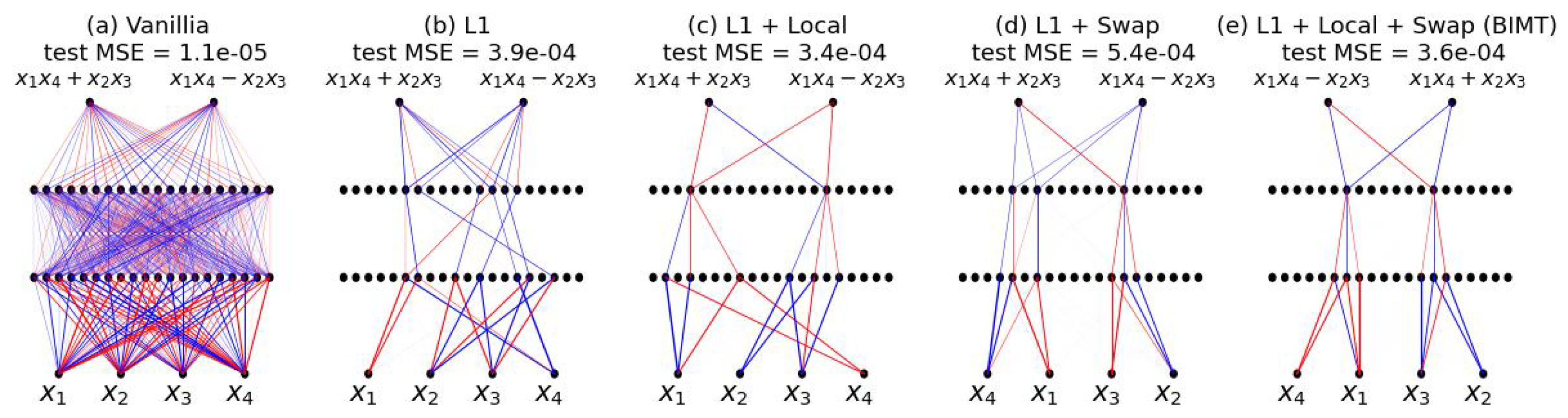 Entropy 26 00041 g002